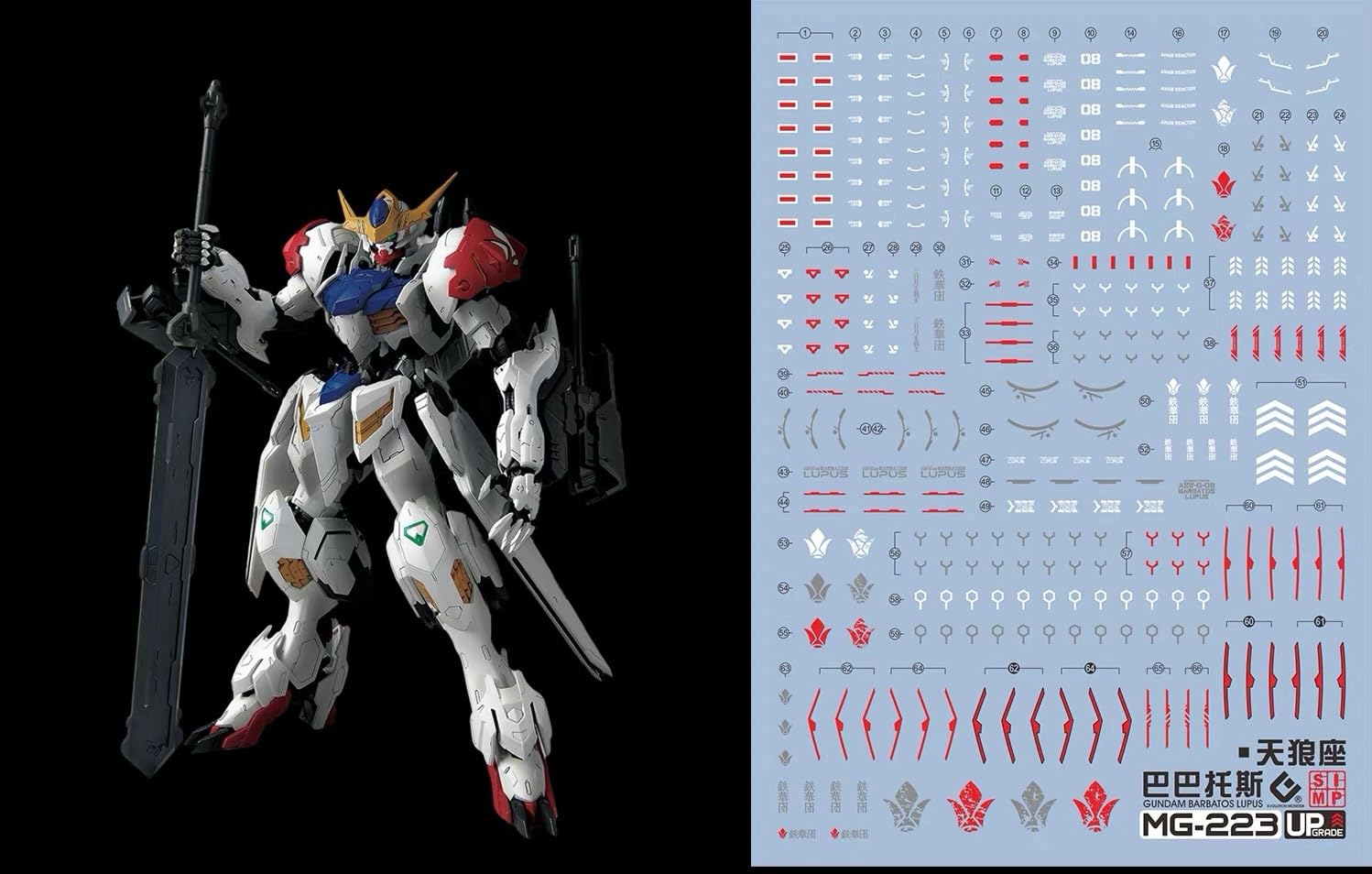Amazon | (MG 1/100 ガンダムバルバトスルプス用) HG RG MG PG RE HiRM