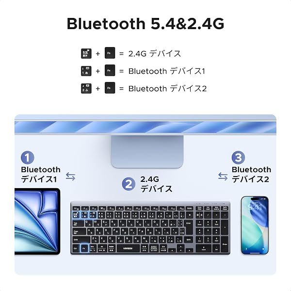 UGREEN Wireless Keyboard, Bluetooth & 2.4G, Full Keyboard with Numeric Key, USB-C Rechargeable, Thin, JIS Japanese Layout, Supports Up to 3 Multi-Pairing Devices, Compatible with IOS/Android/Windows - 2