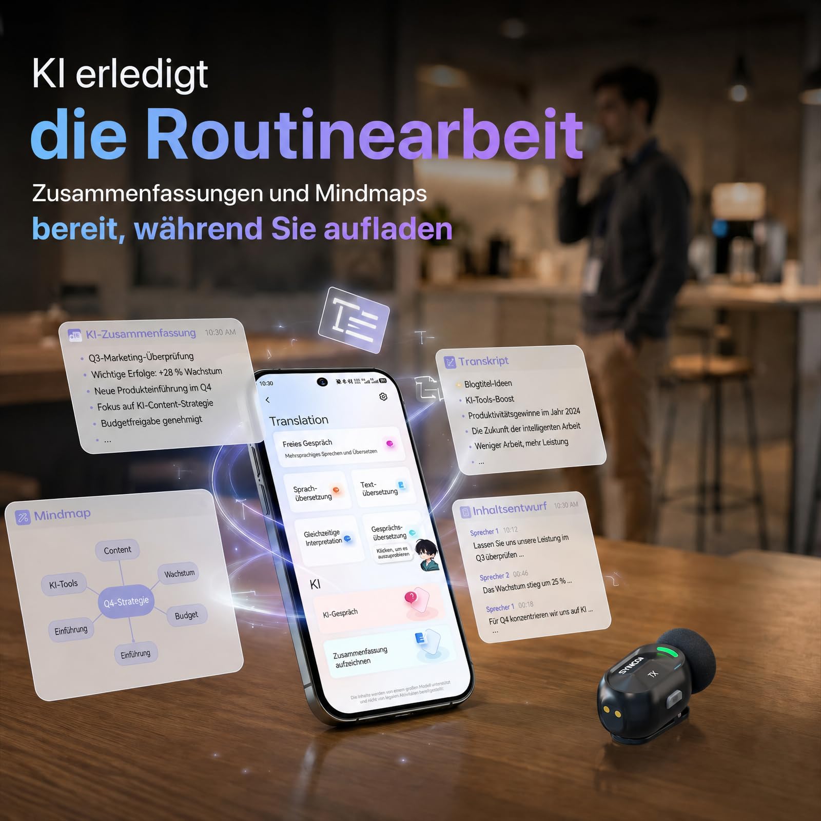 SYNCO SMICT KI Funkmikrofon für Android, Kabelloses Lavalier Mikrofon mit Echtzeit Übersetzung, AI App, Geräuschunterdrückung, USB-C, 2 Sender für Vlog, Streaming, Interview