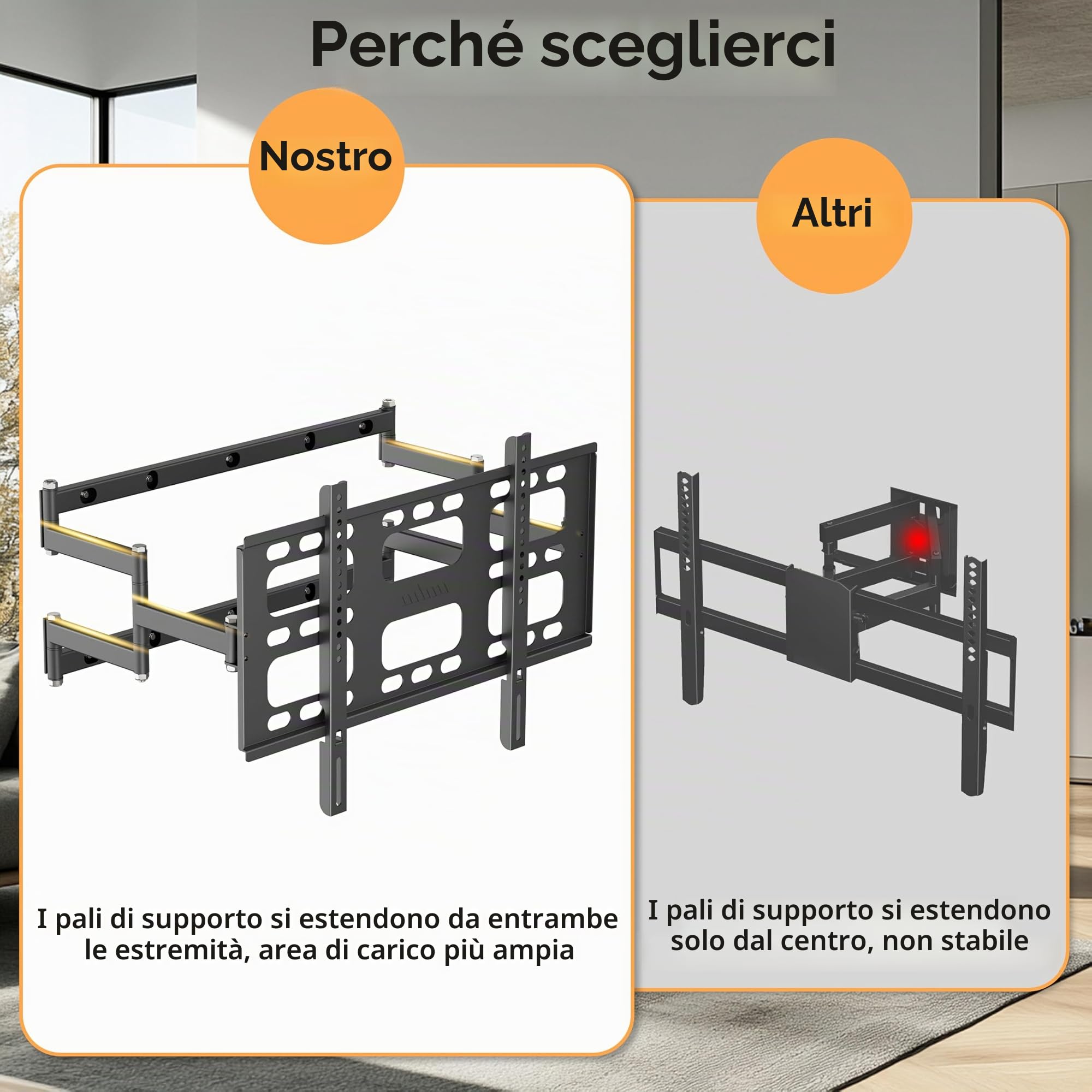 UNHO Supporto TV da Parete Estendibile: Staffa Muro per Porta TV 40-85 Pollici Portata Max 100kg Spesso Ultra Resistente Doppio Braccio Max VESA 600x400mm
