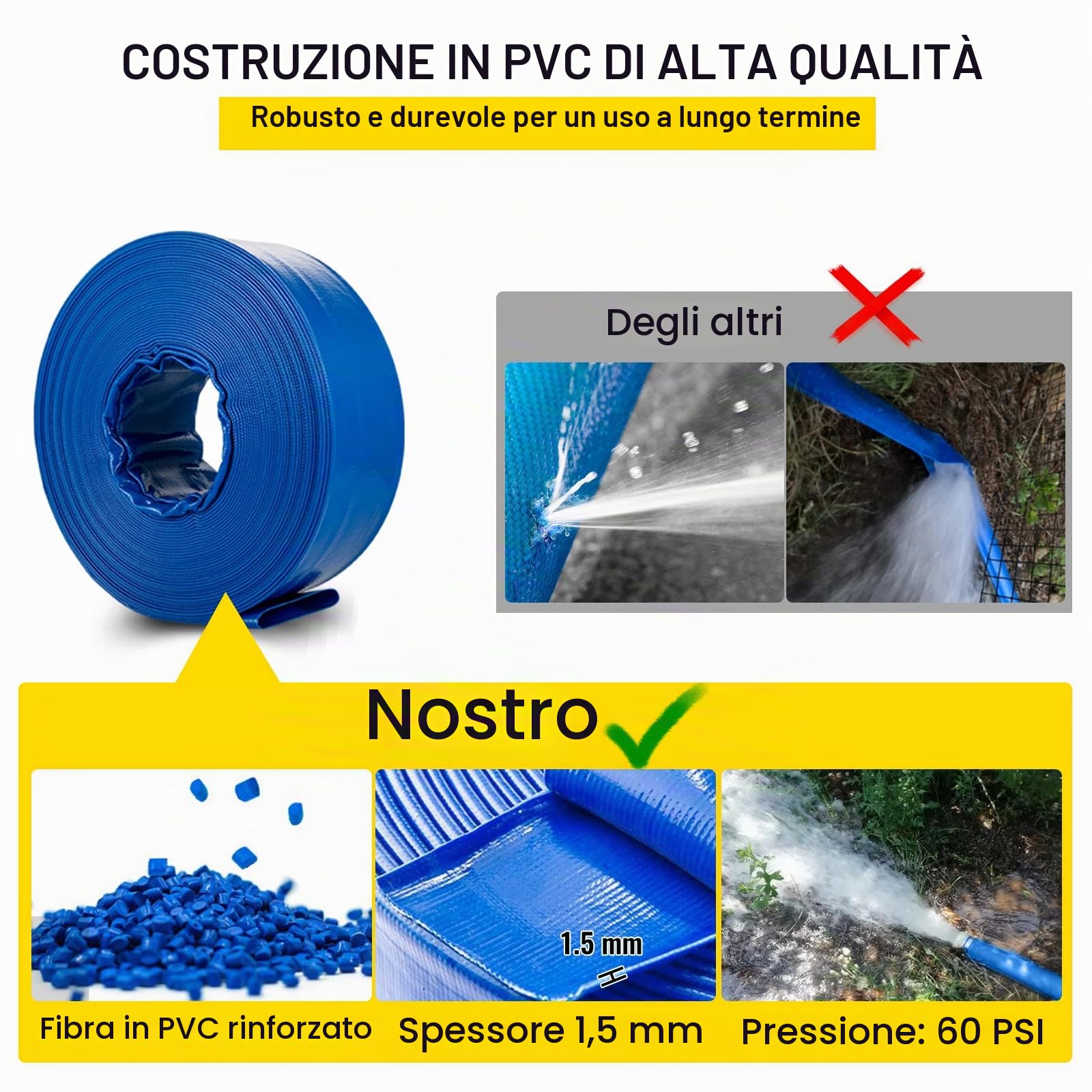 VEVOR Tubo di Scarico, 2" x 105', Tubo Piatto in Tessuto PVC, Tubo di Scarico per controlavaggio, Resistente alle intemperie e allo Scoppio, Ideale per Piscine e trasferimento dell'Acqua, Blu