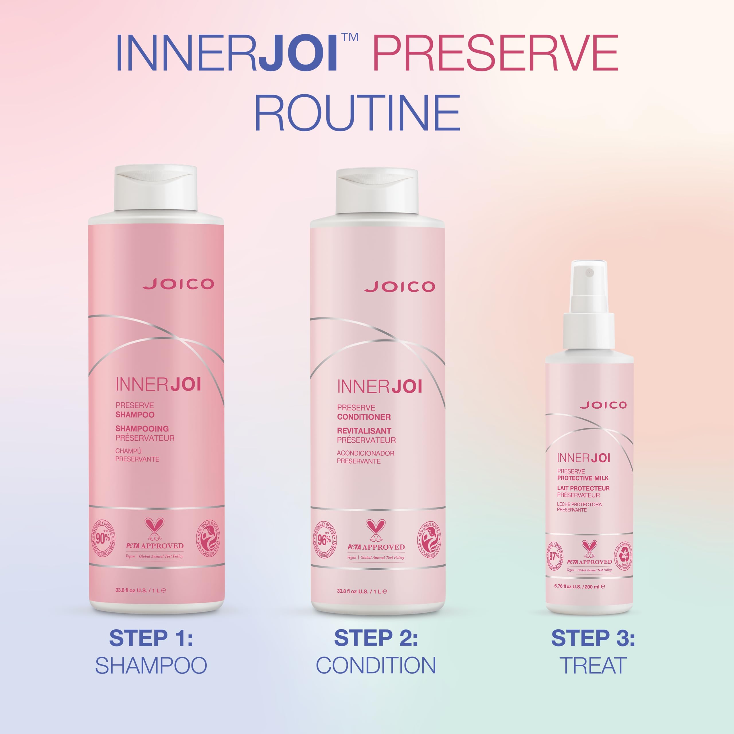 Après-shampooing Innerjoi préservateur Joico Joico 1000ml