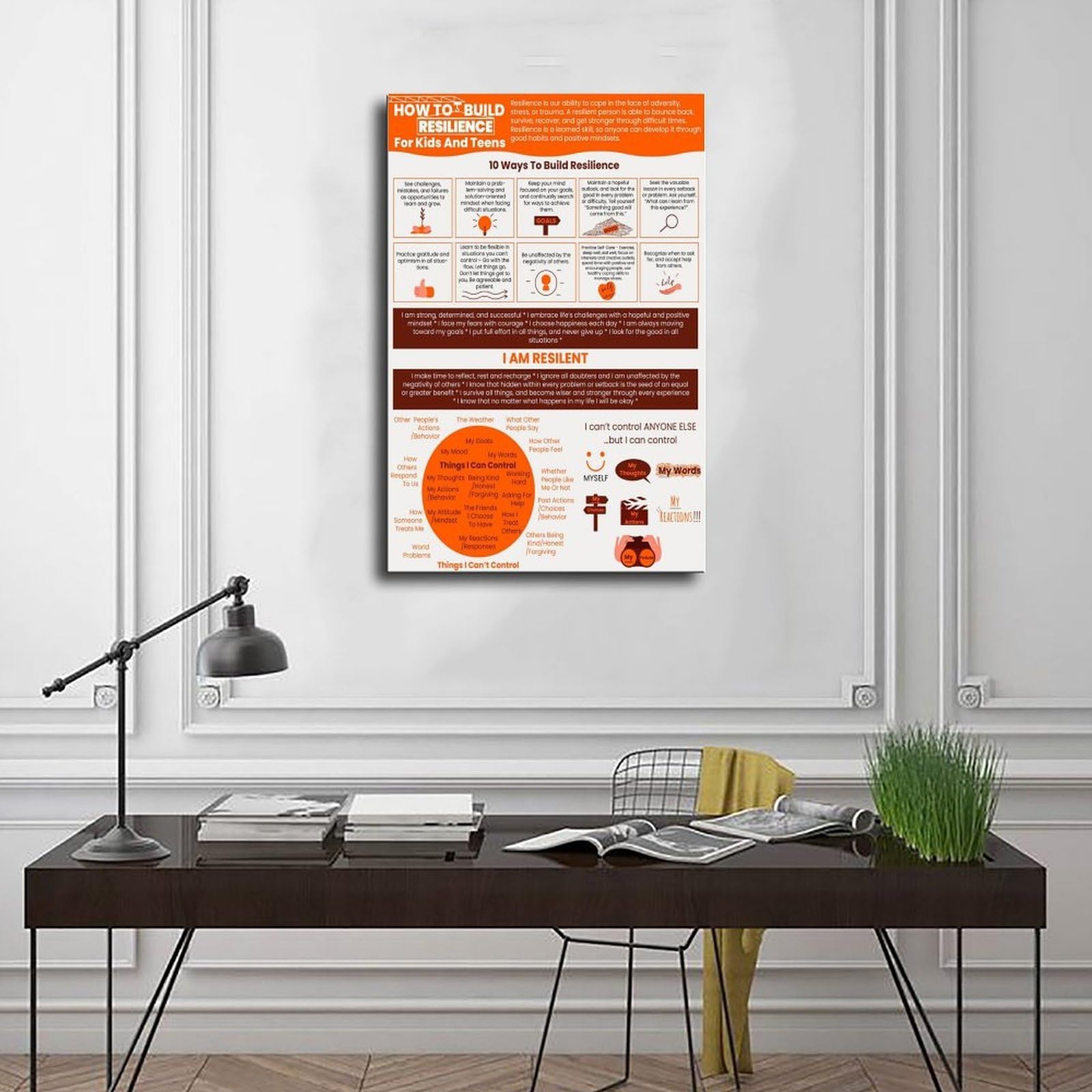 Kunstdruck auf Leinwand, Motiv: Trauma Resilienz, Bewältigungsfähigkeiten, Stressbewältigung, PTSD-Adversity für Kinder, Teenager, Wanddekoration, Poster, Zuhause, Bar, Restaurant, Garage, Café