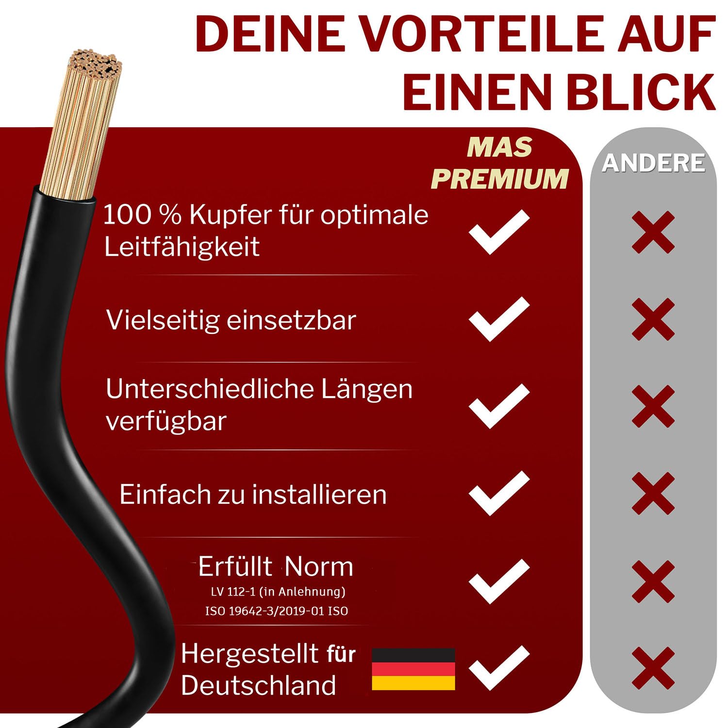 MAS Premium FLRY-B 1,5 oder 2,5 mm² Fahrzeugaderleitung 5-100m KFZ Kabel Einsatz in elektrischen Anlagen von Fahrzeugen 2st. Set (Rot + Schwarz) (FLRY-B 1,5 mm², 30m)
