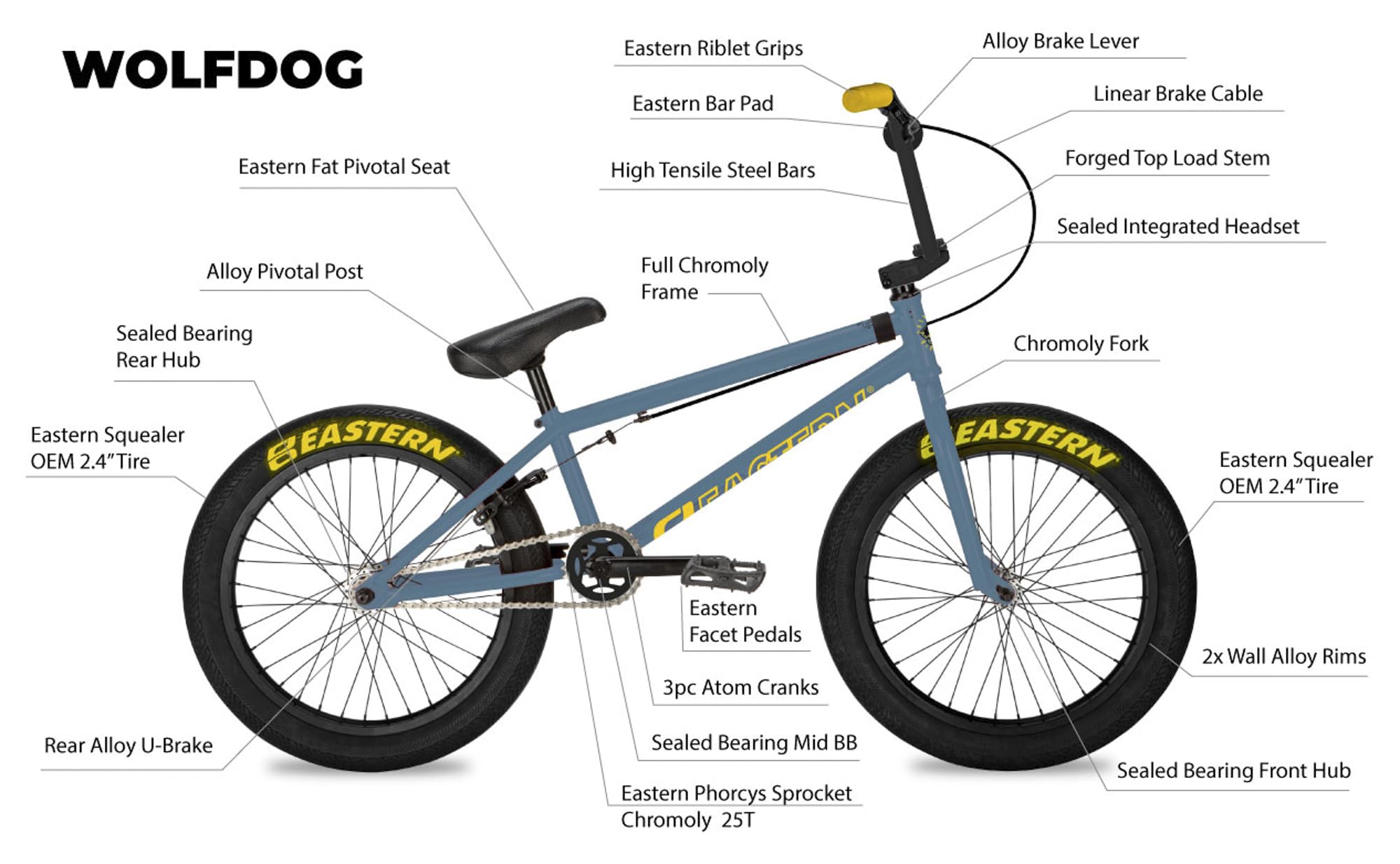 Eastern Bikes Traildigger 20 pollici BMX Bike Telaio leggero in cromolio completo - Nero (Blu