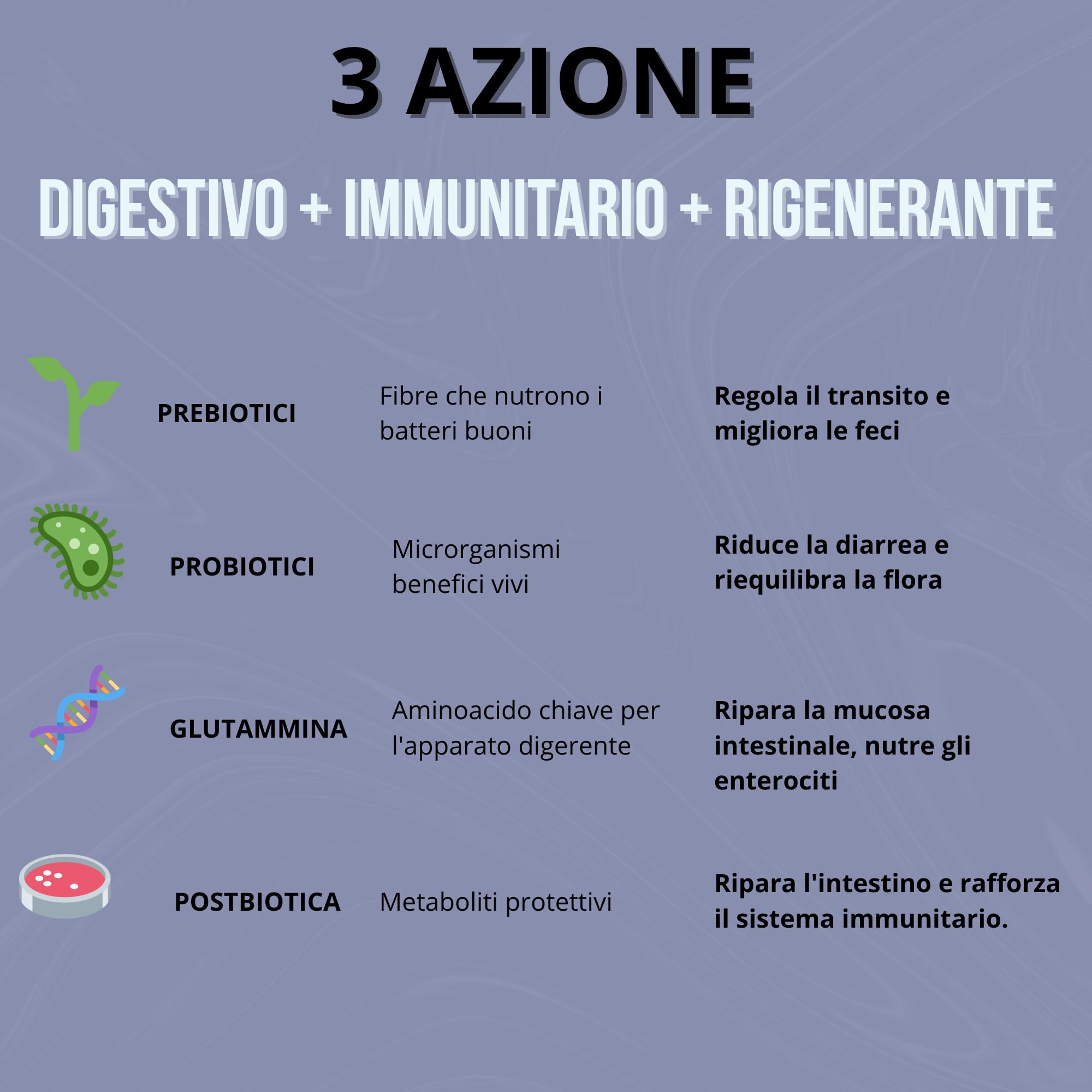 Floracare - Probiotici Cani in Polvere 300g - Ripara Flora Intestinale e Migliora Digestione - Riduce Diarree e Stress - Ideale dopo trattamenti o cambio di mangime con Prebiotici e Postbiotici