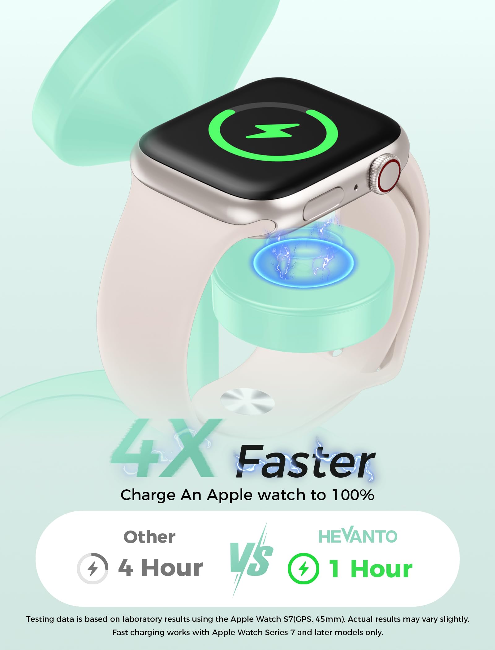 Hevanto - Estación de carga inalámbrica 3 en 1 para cargador MagSafe de Apple, color menta