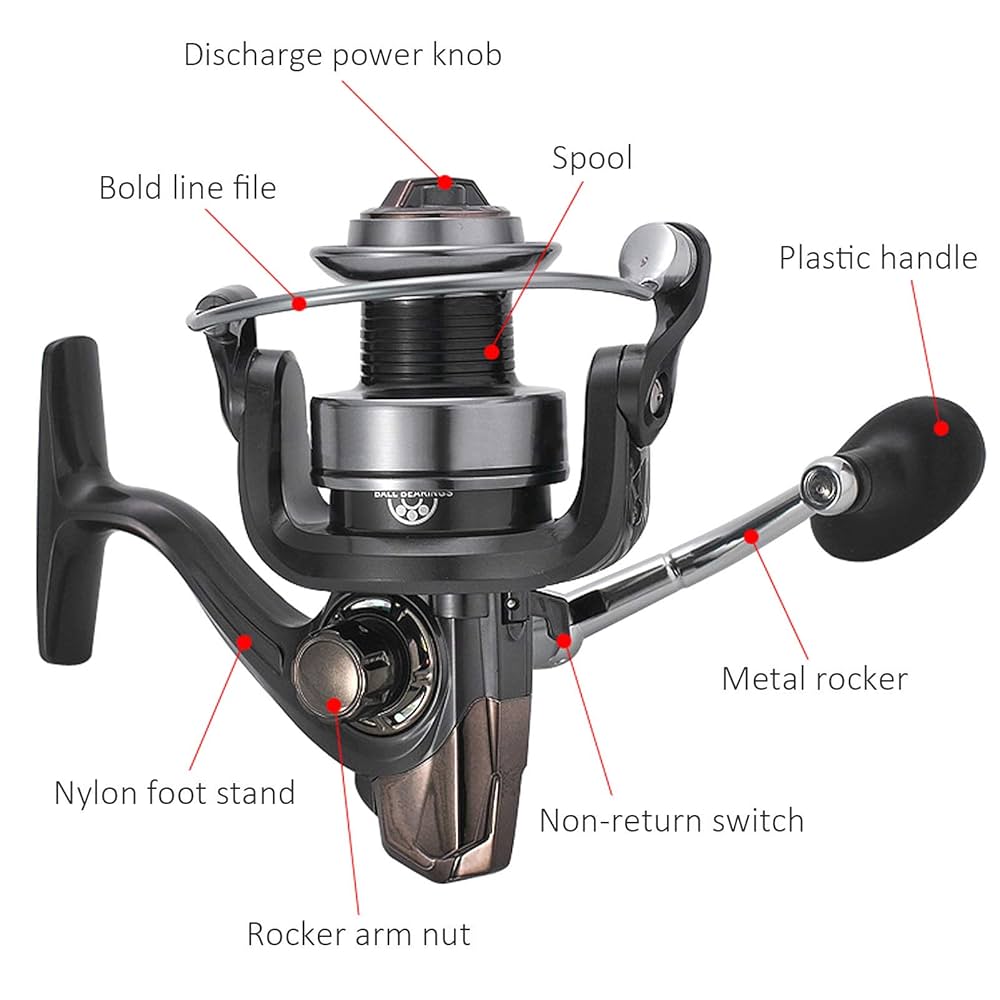Amazon | 金属スピニングリール、スピニングフィッシングリール