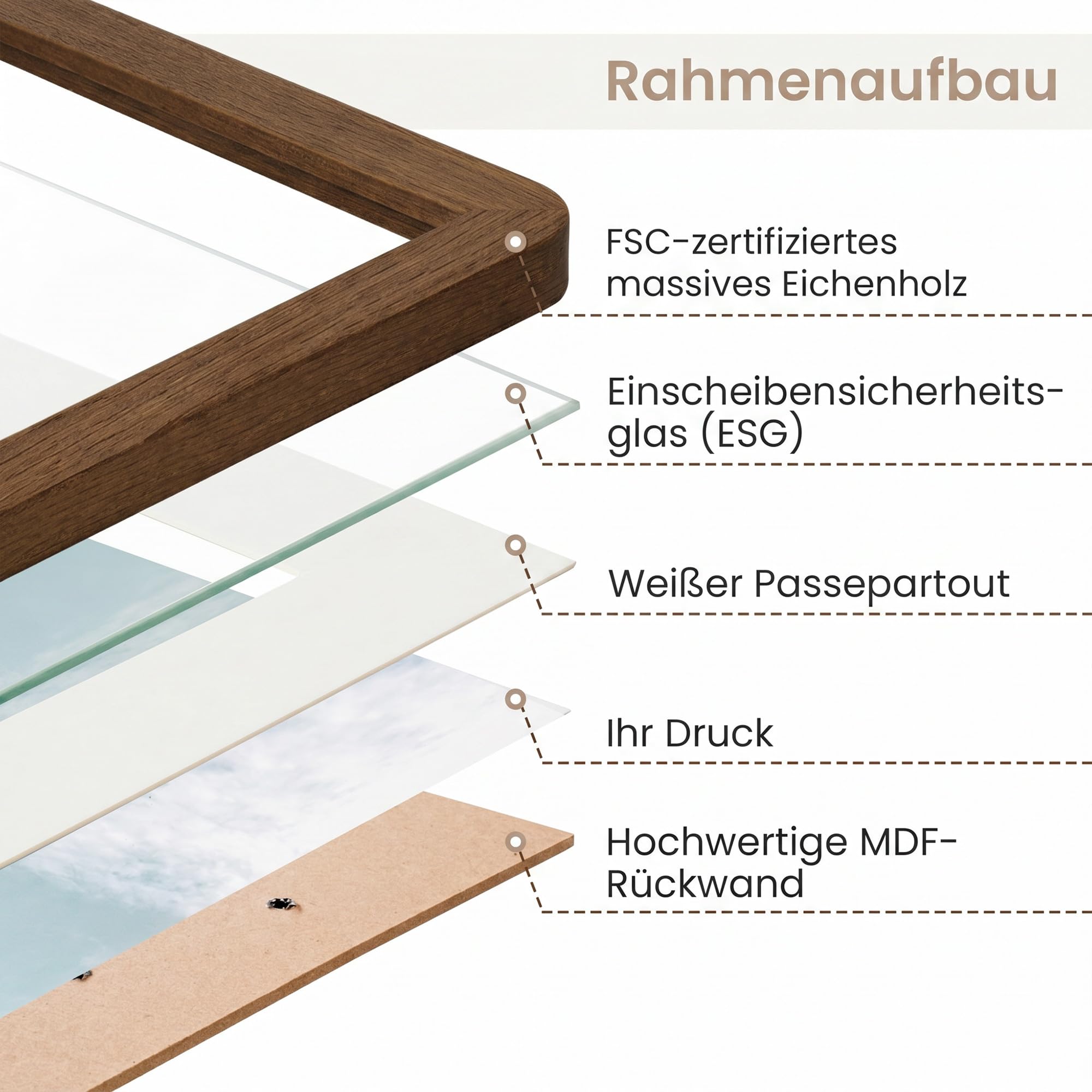 FLYJOE Bilderrahmen aus massivem Eichenholz, 50x70 cm, mit Passepartout für 40x50 cm, gehärtetes Glas und Befestigungsmaterial zum Aufhängen, Walnuss, 1 Stück