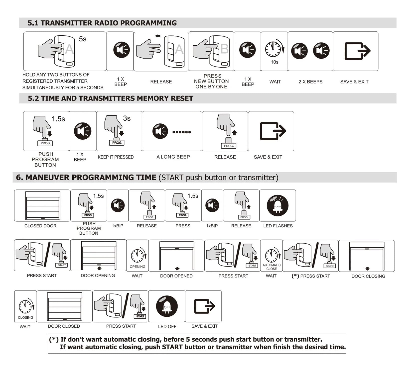 Tablero de Control de persiana Enrollable, 220V, 433MHz, Control Remoto, Velocidad del Motor NC Ajustable ，DiseñAdo para Un Servicio Duradero(Only PCB)
