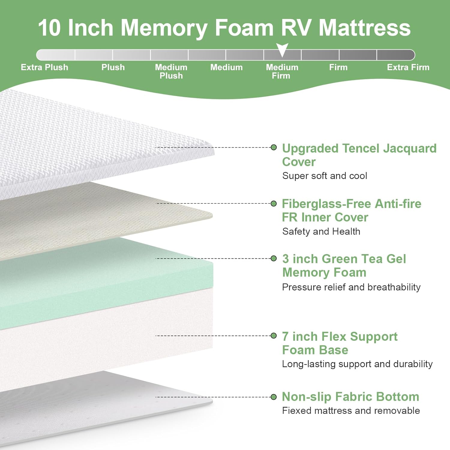 Twin Size Memory Foam Mattress 8 Inch with Tencel Cover, Premier Cooling Green Tea/Gel Bed-Mattress in a Box, Medium Firm Supportive Mattresses for Back Pain, Fiberglass-Free,CertiPUR-US, 75'' x 38''