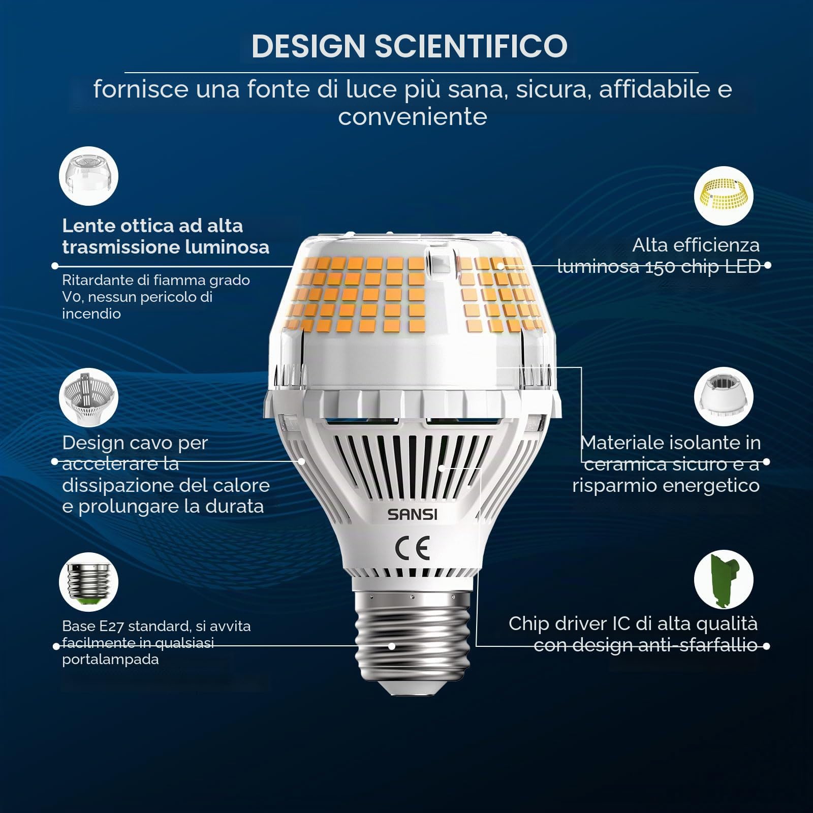 SANSI 35W Lampadina LED E27 a Risparmio Energetico, 300W Equivalenti A19 Lampada LED 5000LM 3000K Bianco Caldo, Angolo del fascio di 270° per Ufficio, Officina, Garage, Non Dimmerabile