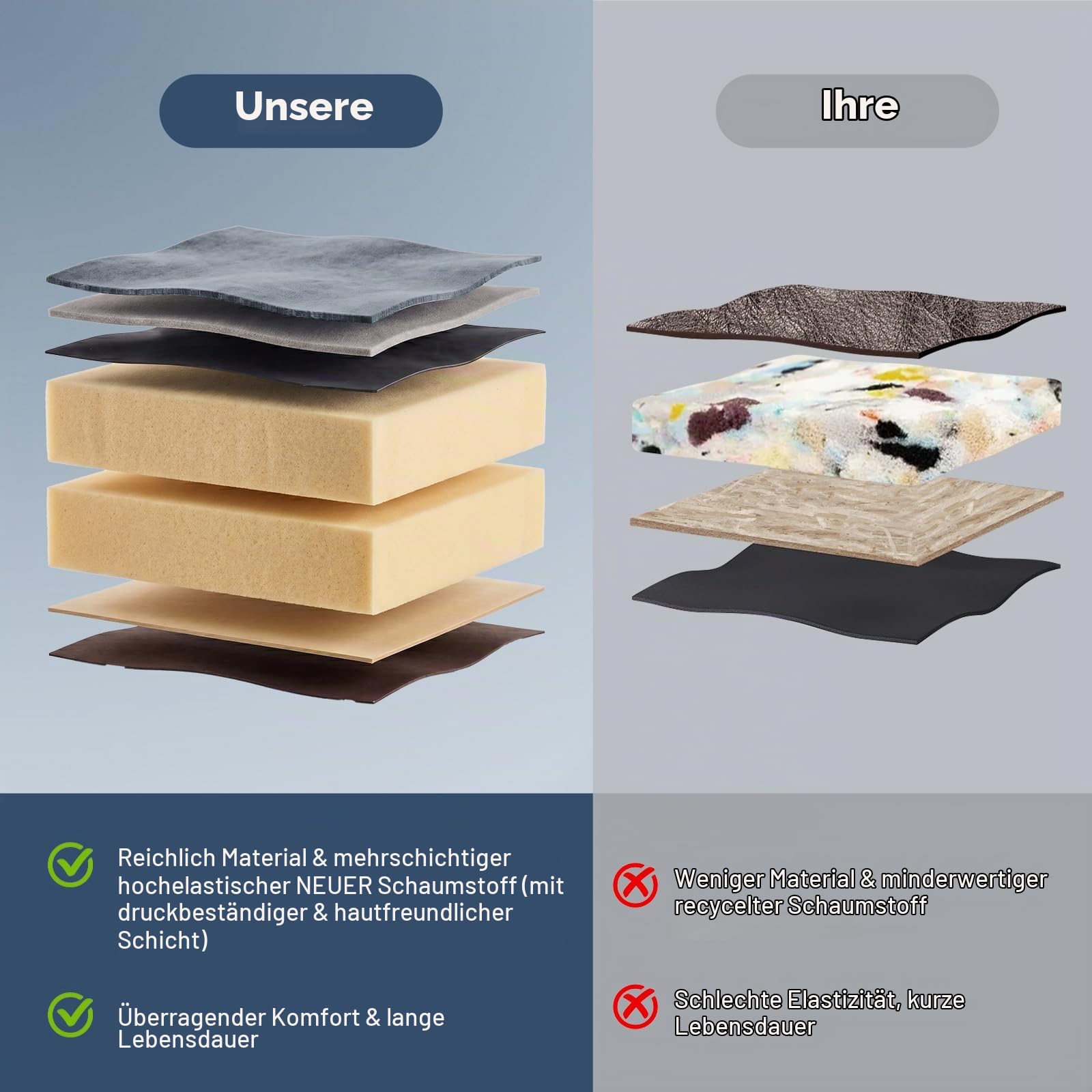 ELUCHANG Esszimmerstühle 4er Set, 10cm Dicke Polsterung Stuhl mit Hohen Armlehnen, Grau Samt, Massivholzbeine + Metallbasis bis 150 kg Belastbar, für Schlafzimmer Küche Wohnzimmer