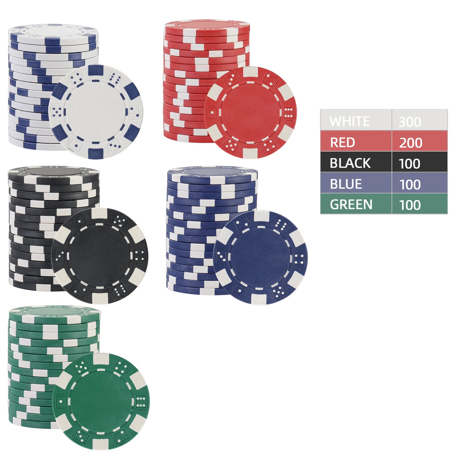 Jetons de poker 11,5 g pour Texas Hold'em, jetons de blackjack, kit de jeux de poker de casino, jetons de poker pour jeu de cartes, jetons de poker en vrac, jetons de jeu