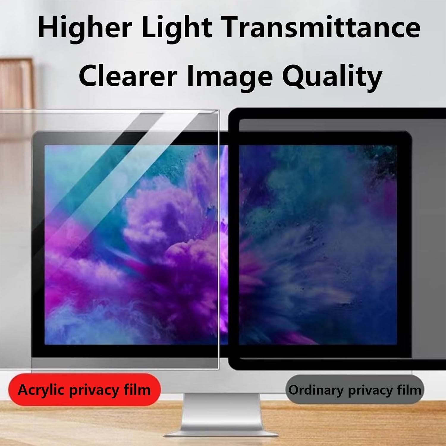 TBLOTYD Computer Privacy Screen Filter, Hanging Monitor Privacy Filter, Universal Anti PeeMUBA Screen Protector, 18-32 Inch, Suitable for Library,20/22in 491x320mm