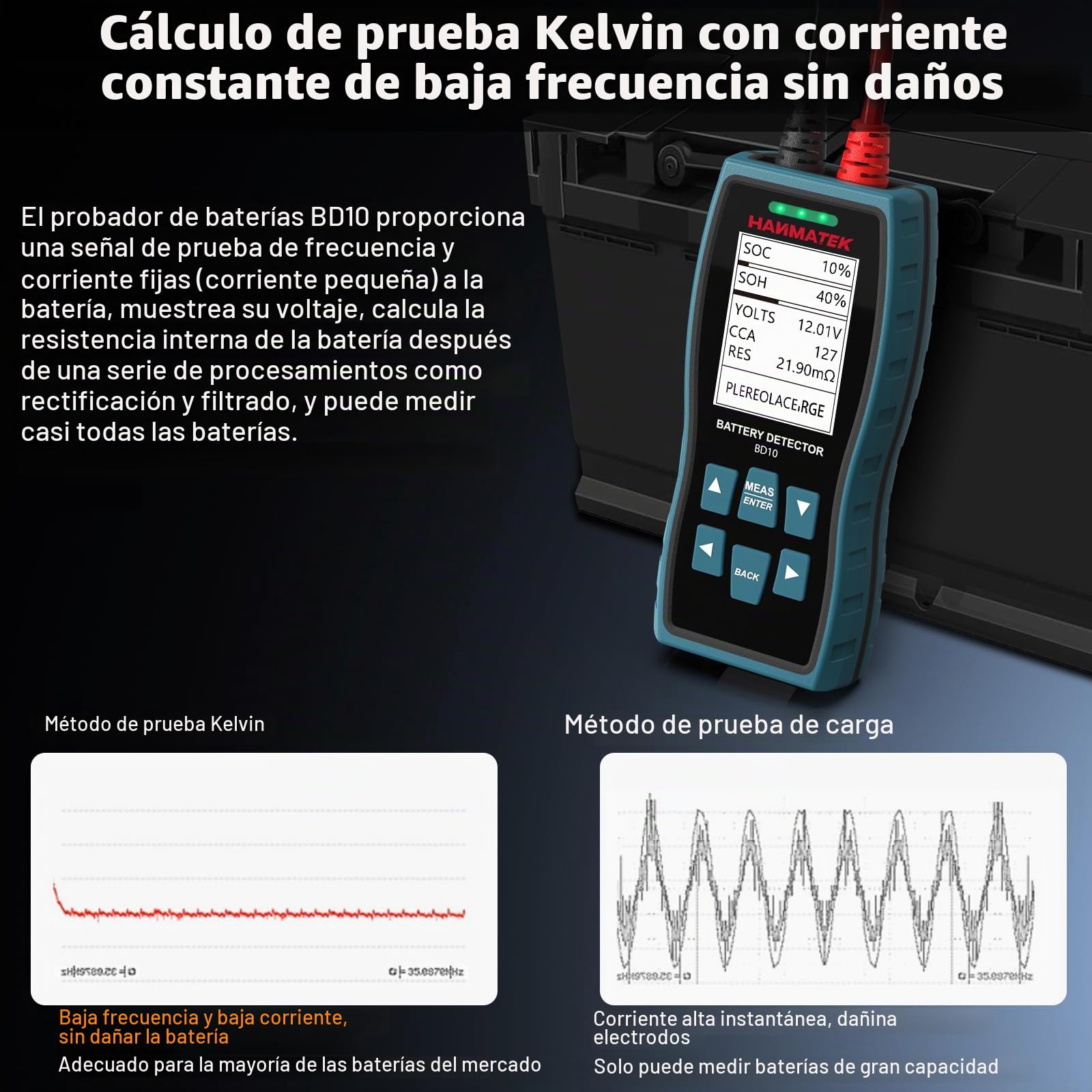 HANMATEK Comprobador de Batería de Coche 12V / 24V, 100-2000 CCA Medidor de Corriente de Inicio, Probador de Carga de Batería para Automóvil Camiones Motocicleta Barcos- BD10