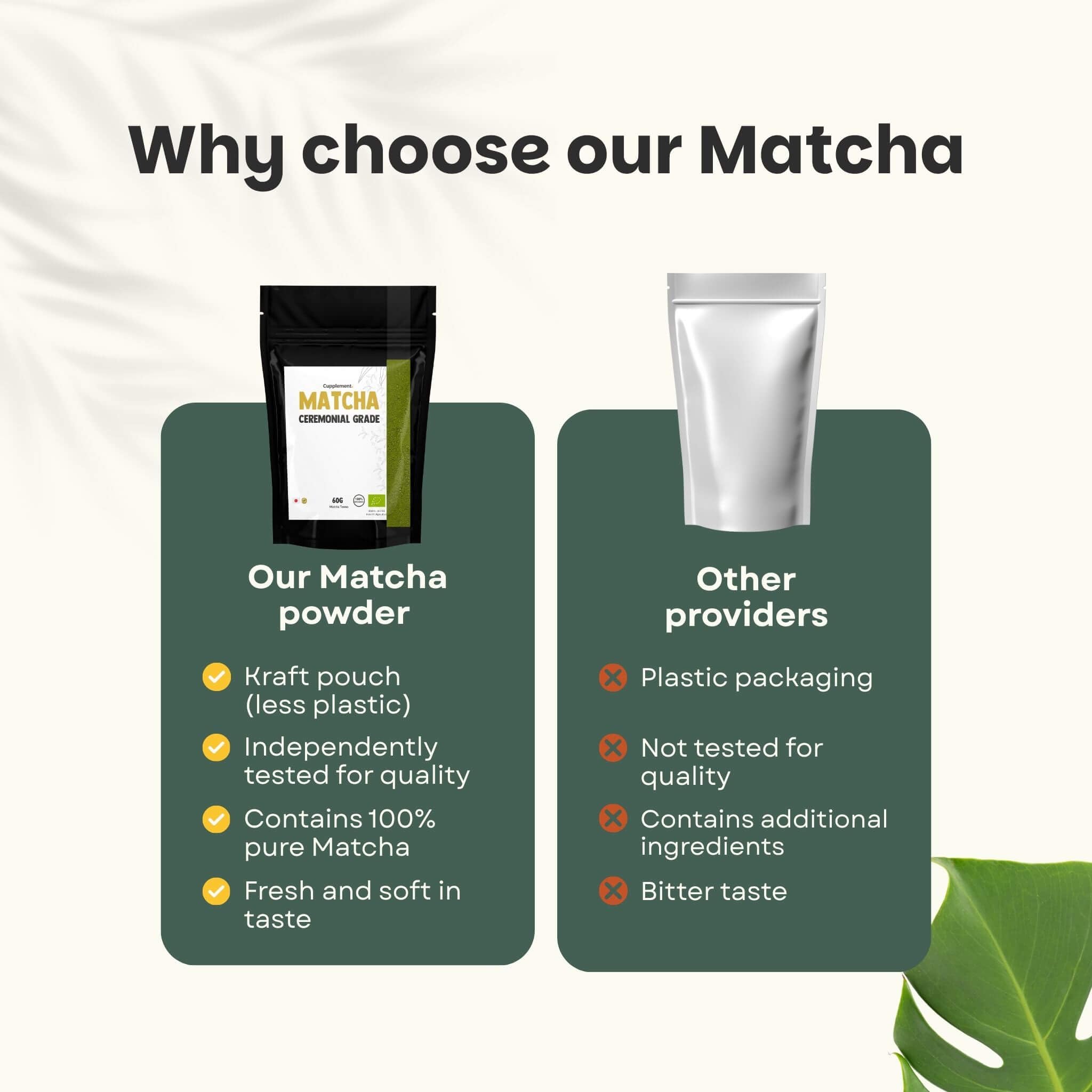 Cupplement 240 Gramm Zeremonial Grade Matcha Bio Kostenloser Bambusbesen & Schneebesen - Höchste Qualität Grüner - Starter Set - Latte - Japan - Pulver - Tee - Whisk - Beutel - Smoothies - Ceremonial