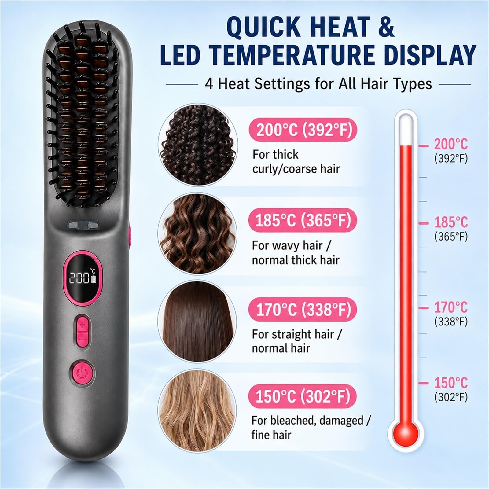 Cepillo Alisador de Pelo Inalámbrico Portátil 9000mAh Plancha de Pelo Profesional con Pantalla LED Temperatura Real 4 Niveles hasta 200°C Carga USB-C para Viajes