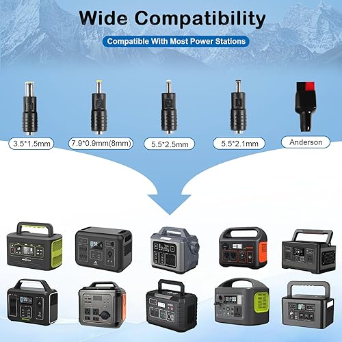 Miniatura 2 de Paneles solares portátiles de 60 vatios, IP65 impermeable plegable panel solar doble puertos USB QC3.0 DC 60W, cargador solar para pequeña central