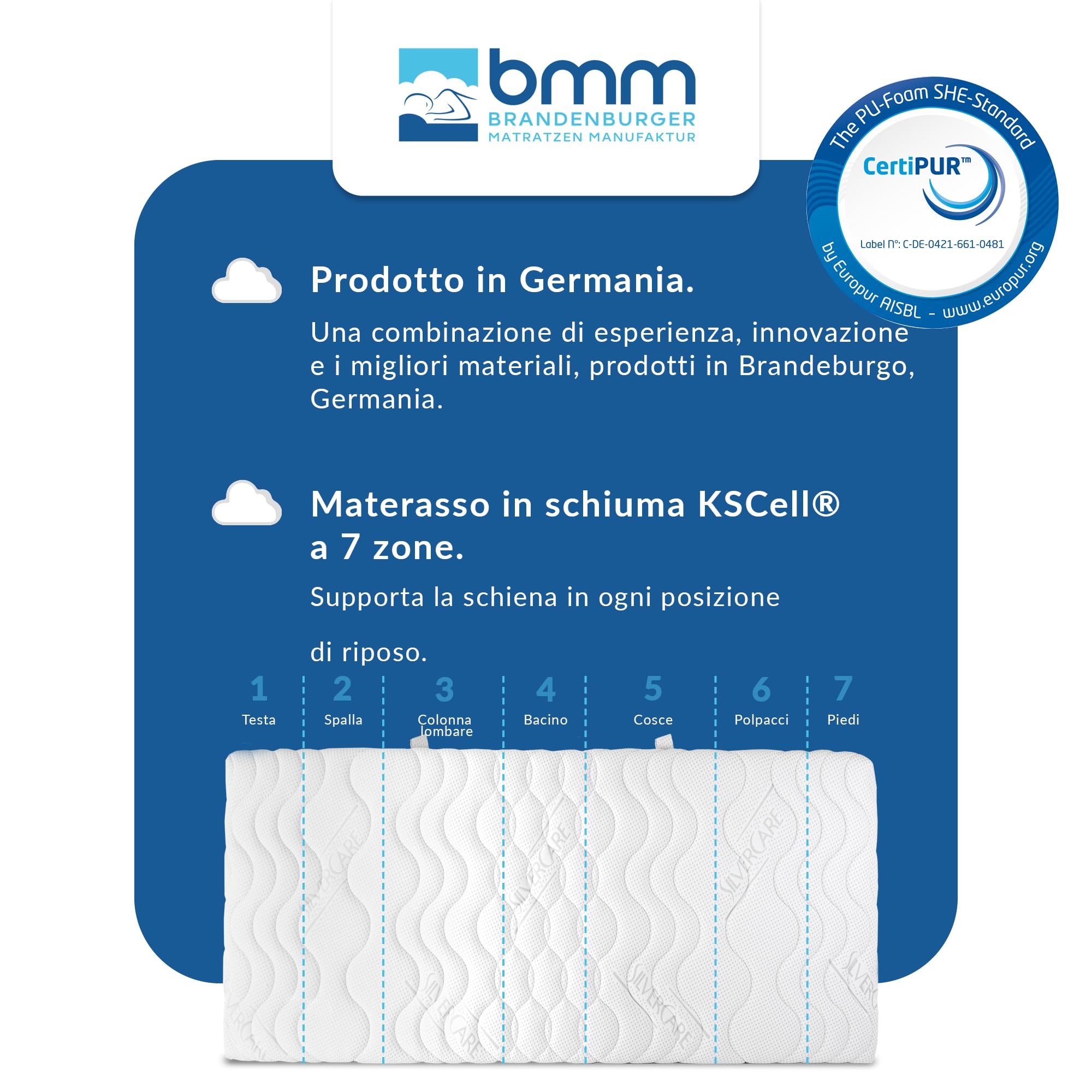 BMM Materasso 80 x 190 cm, comfort 23 H2 medium/schiuma fredda certificata Öko-Tex/materasso ergonomico a 7 zone, altezza 23 cm, comfort 23 / materassi prodotti in Germania