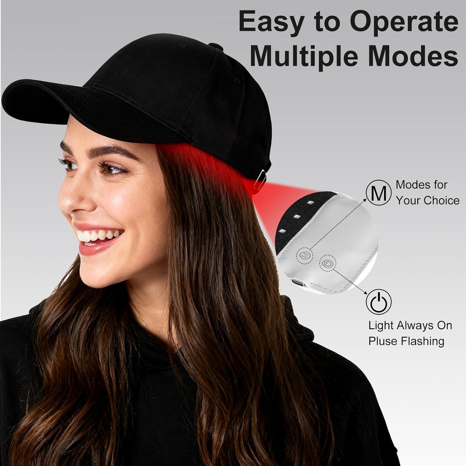Red Light Therapy Hair Growth Cap, Laser Hair Growth Cap for Men and Women