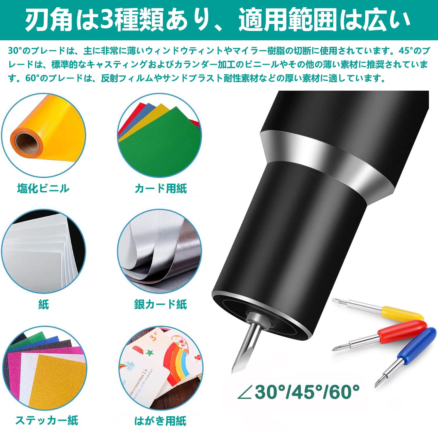 Amazon.co.jp: KIMLONTON カッティングマシン替刃 80枚入セット