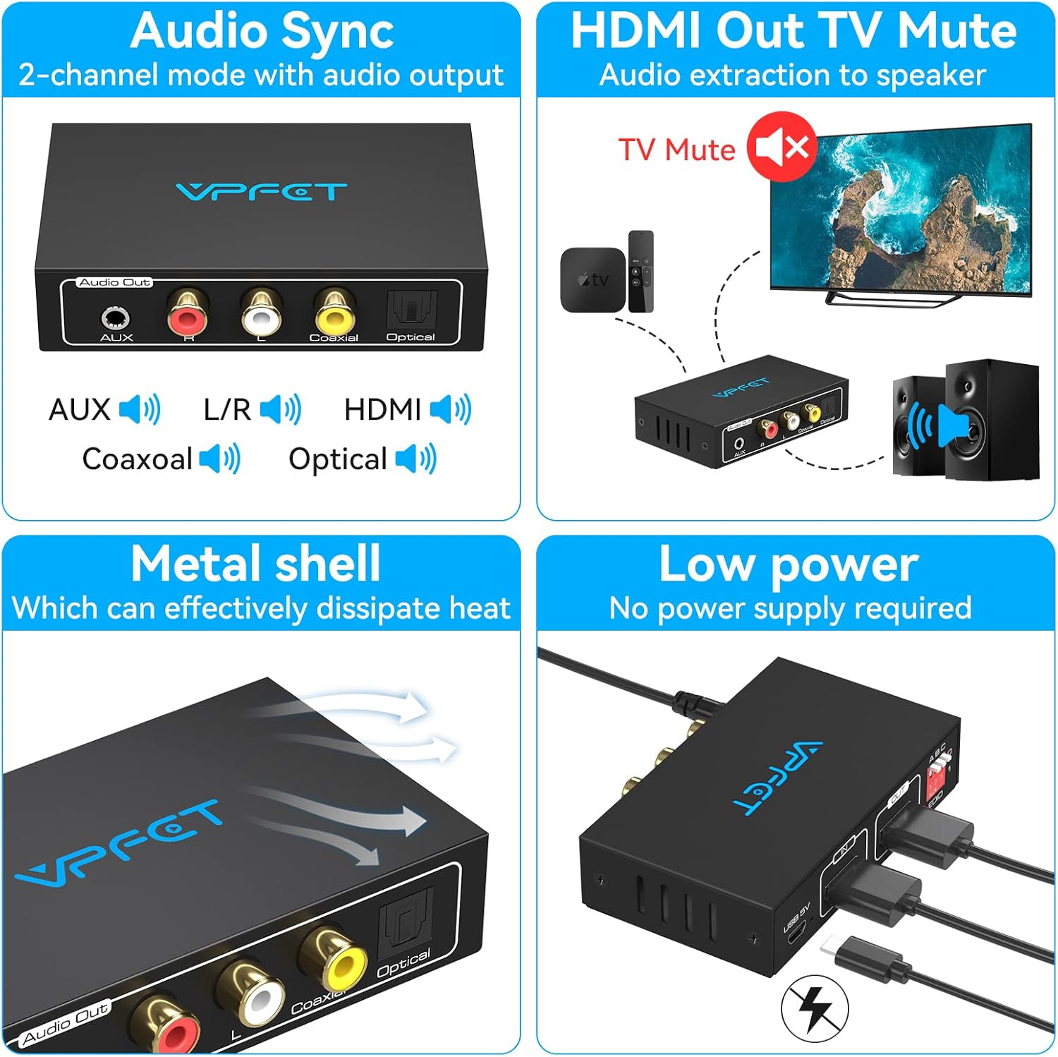 Diagram showing Audio Sync and HDMI Out TV Mute features, along with metal shell and low power benefits.