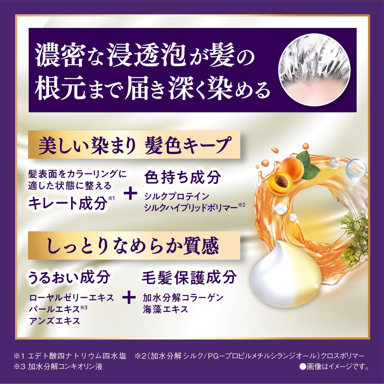 Amazon | サロンドプロ 白髪染め 泡のヘアカラー エクストラリッチ 1