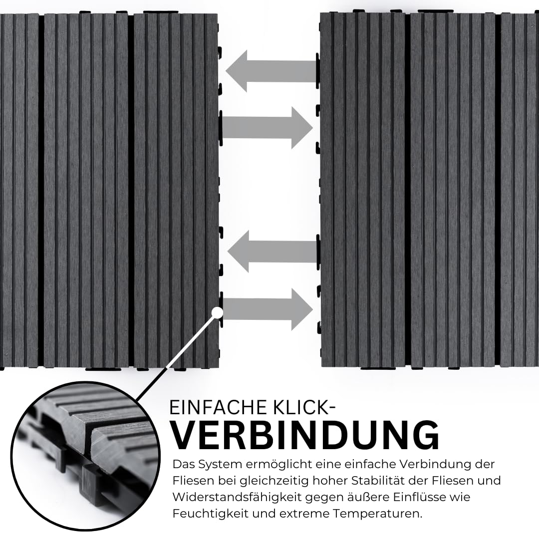 Mega Holz WPC Terrassenfliesen 2m², 30x30 cm Fliesen wetterfest, Bodenbelag für Balkon, Wintergarten und Terrassen Fliesen, Bodenfliesen mit Klicksystem, Farbton Grau, Größe: 2m² - 22 Fliesen
