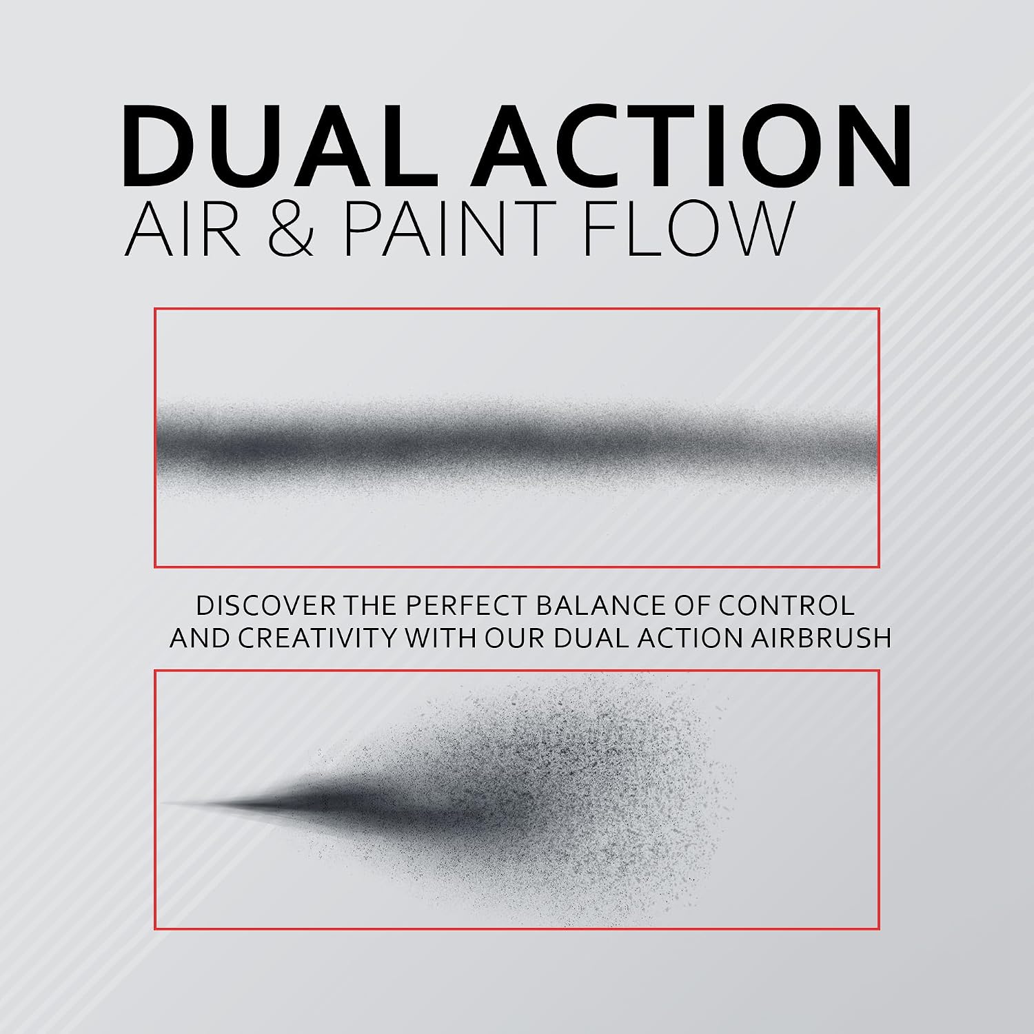 NO-NAME Brand High-Performance Dual-Action Airbrush Kit: Easy-to-Use, Versatile, and Compatible for Model Painting, Nail Art, Cake Decoration, Makeup