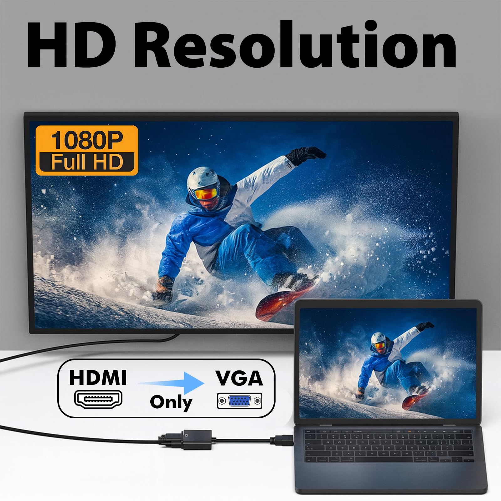 Cyberguys! VGA zu HDMI Adapterkabel - Unidirektional 1080P HDMI zu VGA Konverter für PC, Laptop, Xbox, Roku, TV Box - vergoldet, Plug & Play, Monitor kompatibel