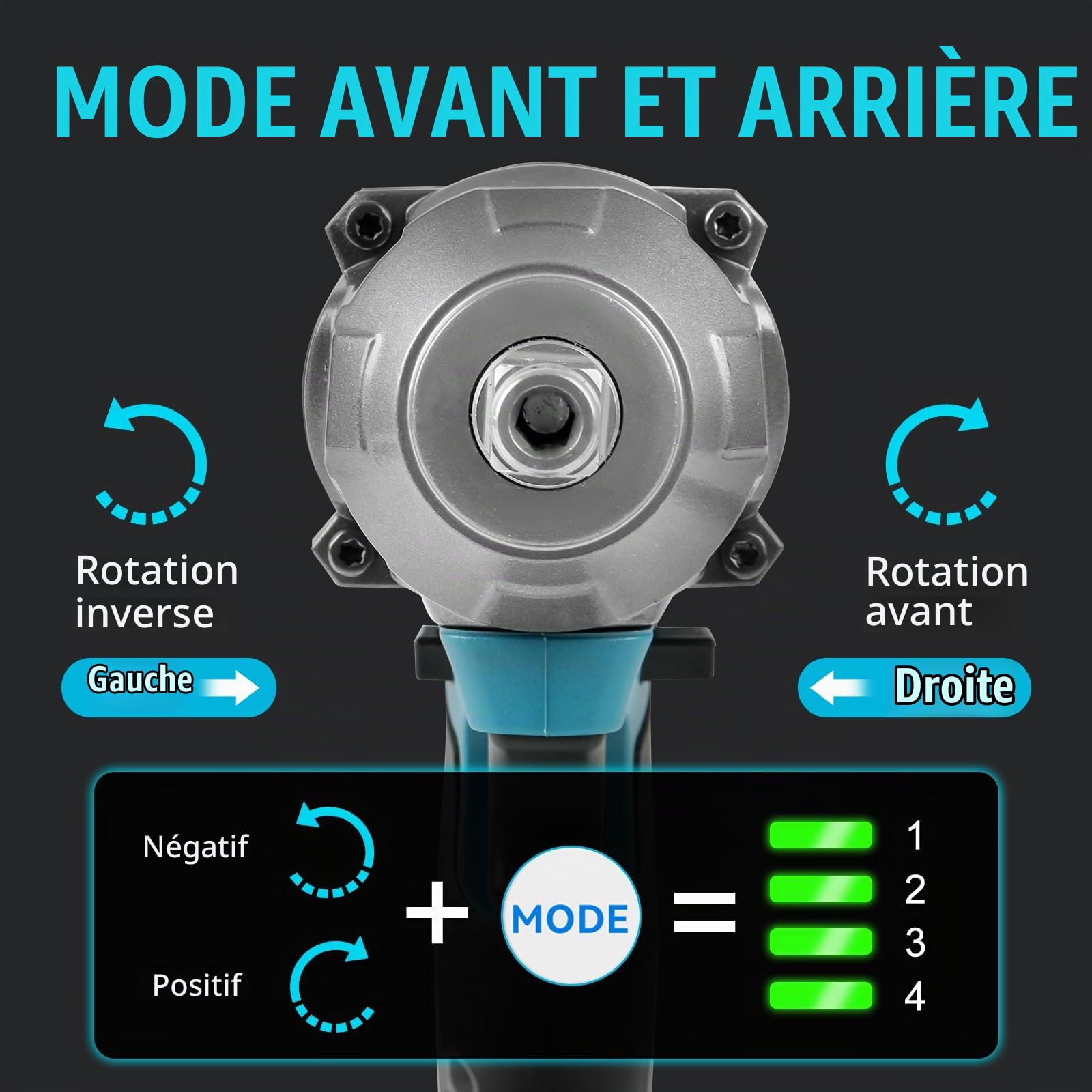 700Nm Clé à Chocs Sans Fil Compatible avec Makita 18V Batteries, 1/2'' Brushless Boulonneuse a Choc Electrique avec 6 Douilles, pour la Voiture et la Maison (Batterie non incluse)