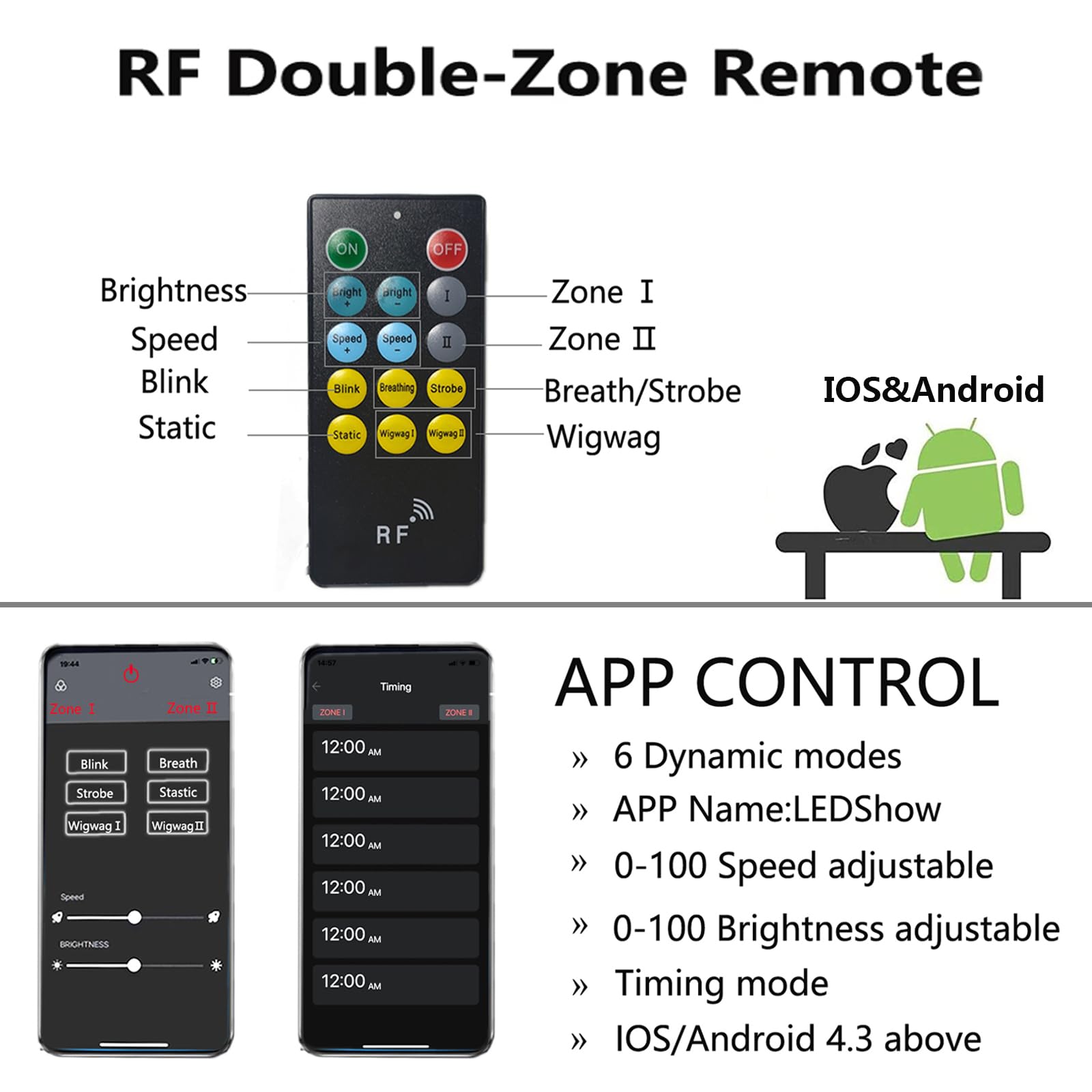 JXOFROAD 15.5in Pure White Wheel Ring Lights,12V New Upgrade Quad Rows 1152-LEDs Waterproof Tire Rim Light with RF Remote APP Control for Truck Car SUV Pickup