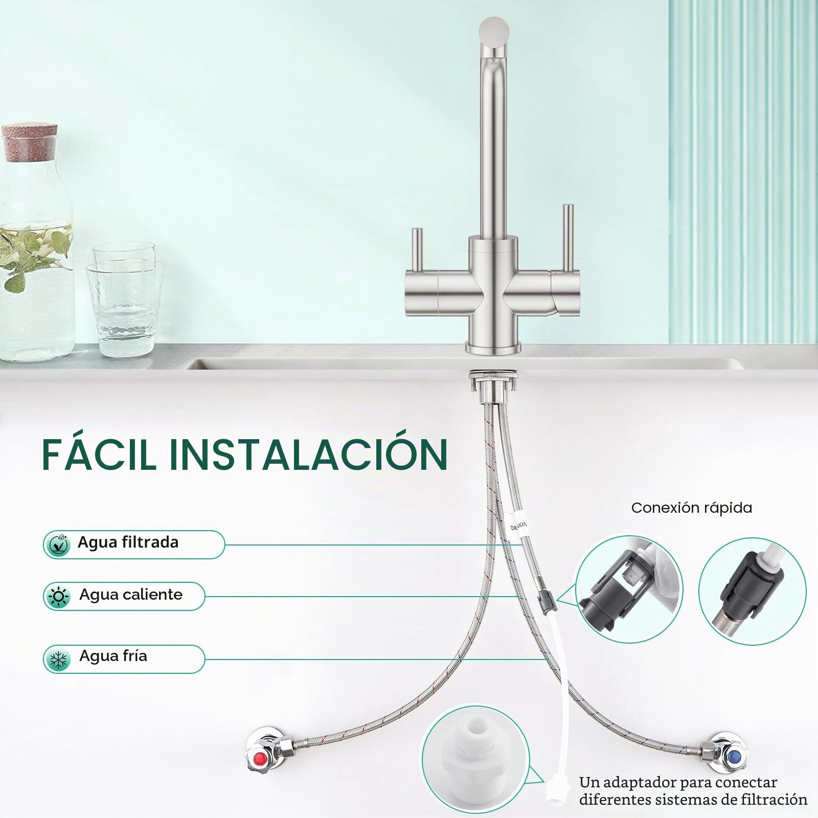 CREA Grifo de Cocina 3 Vías Osmosis, Fregadero Giratorio 360°, Acero Inoxidable Cepillado