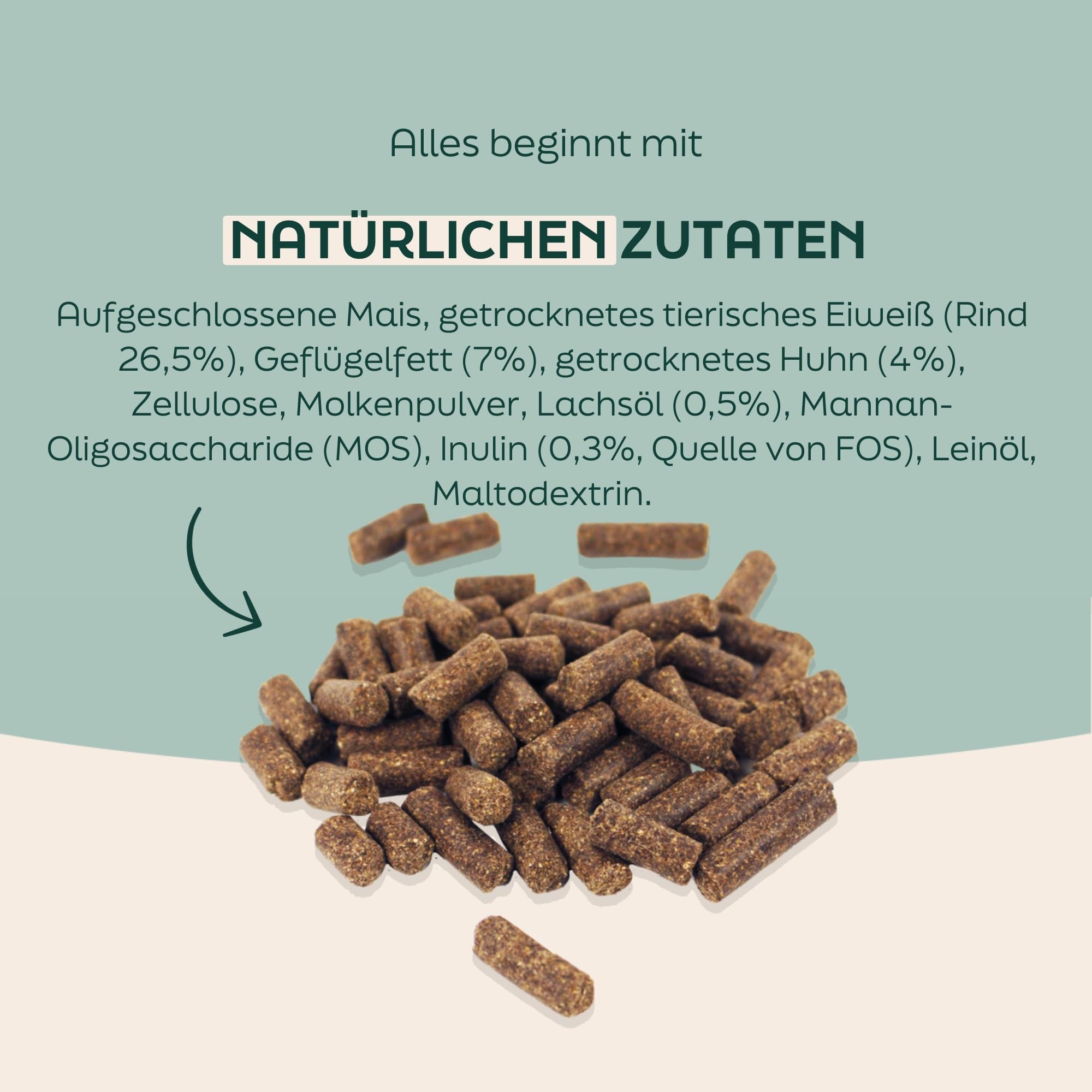 Welpen 18kg kaltgepresstes Natürliches welpenfutter Hundefutter mit Rindfleisch | Trockenfutter, leicht verdaulich, ohne Weizengluten