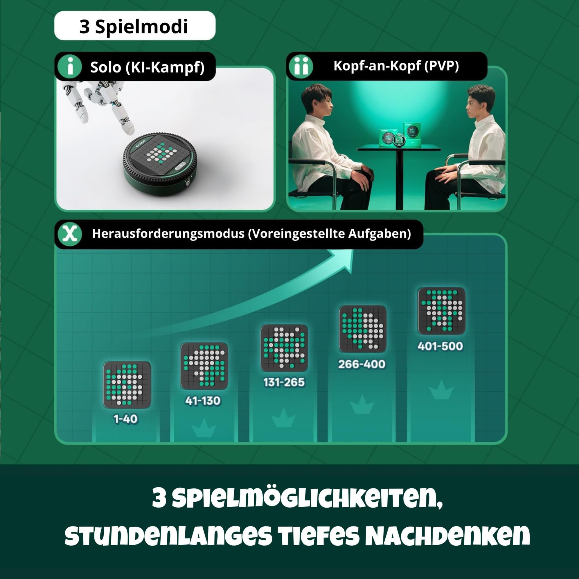 GiiKER Super Reversi - Slim LED Brettspiel 8x8 | Reversi/Othello Strategie Game | Solo AI + 2 Spieler | 500 Herausforderungslevels | Ab 6 Jahren