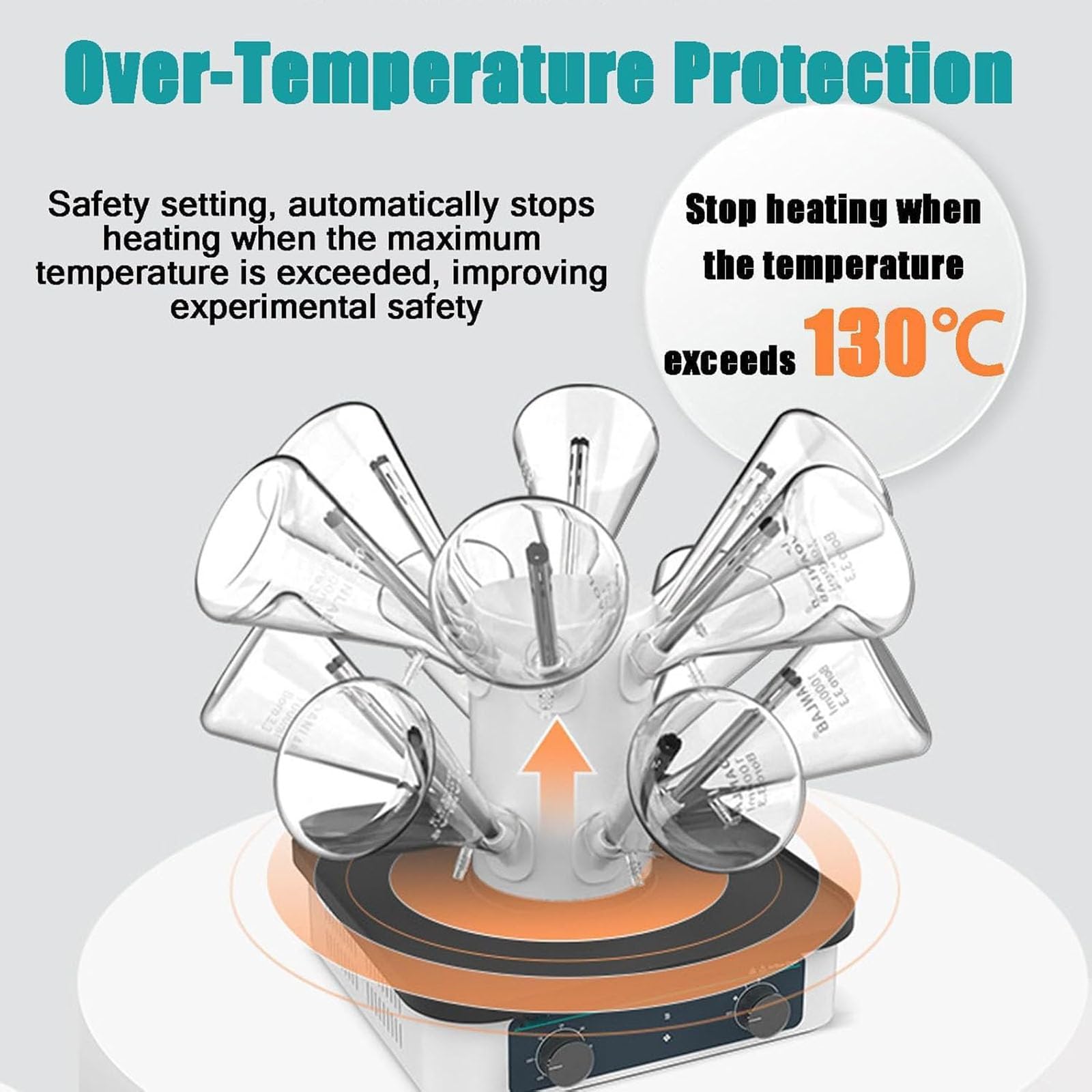 Estante de secado de laboratorio de acero inoxidable con soplado de aire de 3 velocidades y temporizador, protección contra sobrecalentamiento para un secado eficiente de cristalería en laboratorios