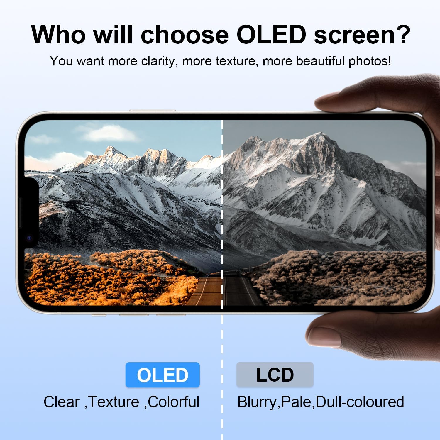 OLED for iPhone 13 Pro Max Screen Replacement Kit, OLED Display 3D Touch Frame Digitizer A2641 A2643 A2484 A2644 A2645 Full Assembly Repair Tool Black 6.7 inch