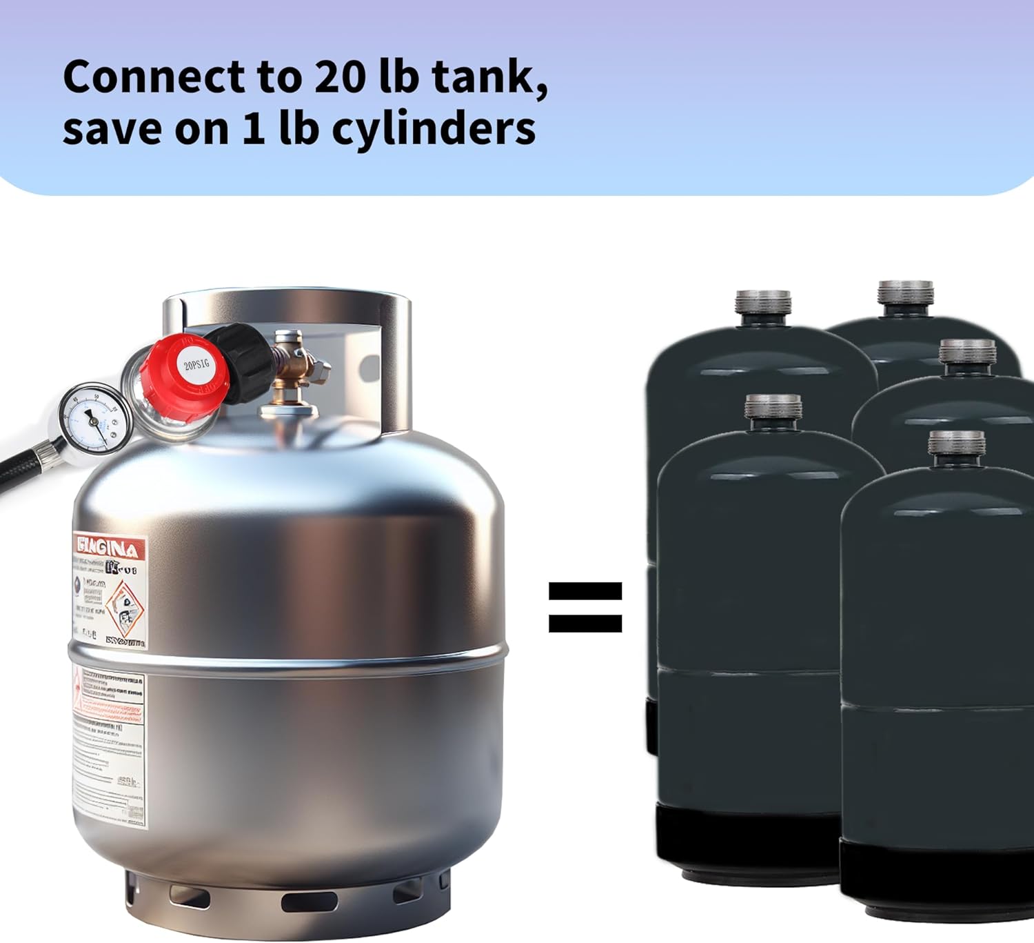 8 Feet High-Pressure Propane Regulator with 20 PSI Adjustability and Hose - QCC-1 Connection, Ideal for Turkey Fryers, Fire Pits, 5-40lb Propane Tanks, and Cookers
