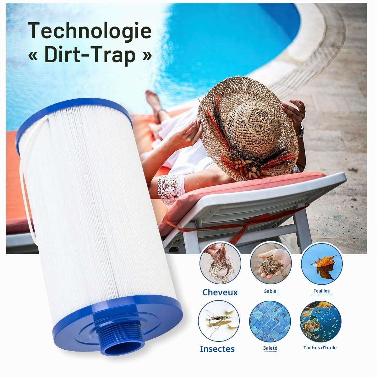YanBan Lot de 2 filtres pour Spa compatibles avec Les Cartouches filtrantes Filbur FC-2402, Watkins 303279, 78460, PFF42TC-P4 et 5CH-37 Filtre pour Piscine et Spa, Dimensions : 24,1 cm x 13,7 cm