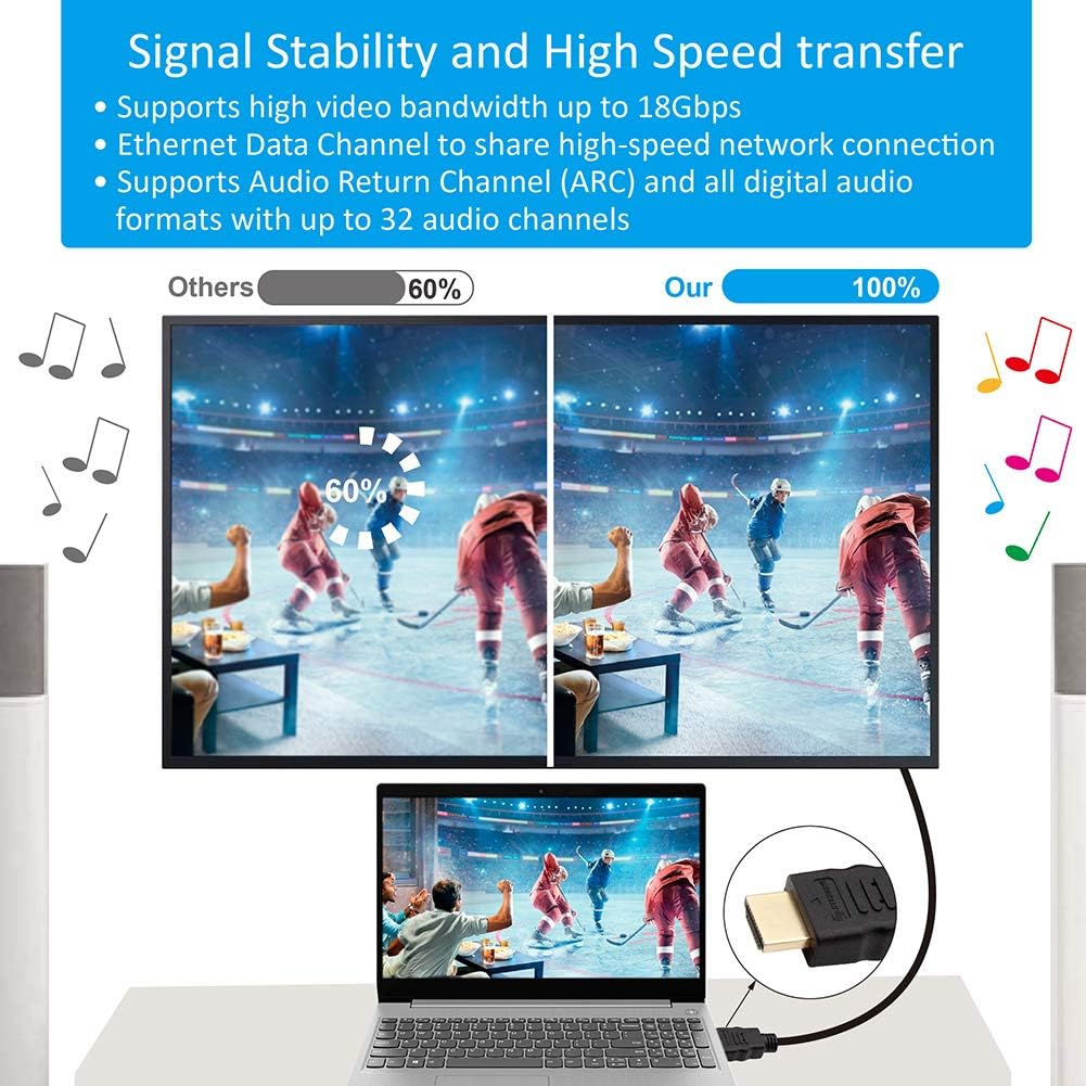 STEREN 50Ft 4K, High Speed HDMI Cable with Ethernet - Certified