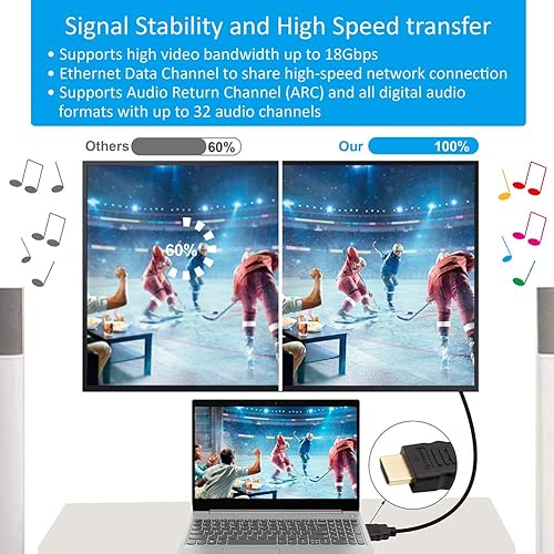 Miniatura 6 de Steren Cable HDMI de alta velocidad 517-350BK con Ethernet (50 pies)