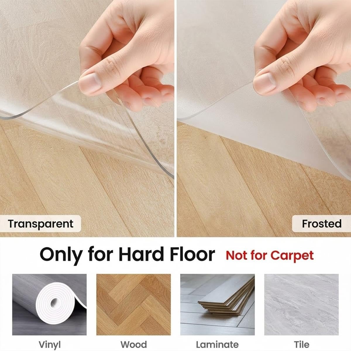 Protector Suelo Silla Ruedas Resistente, Suelo Transparente Antideslizante