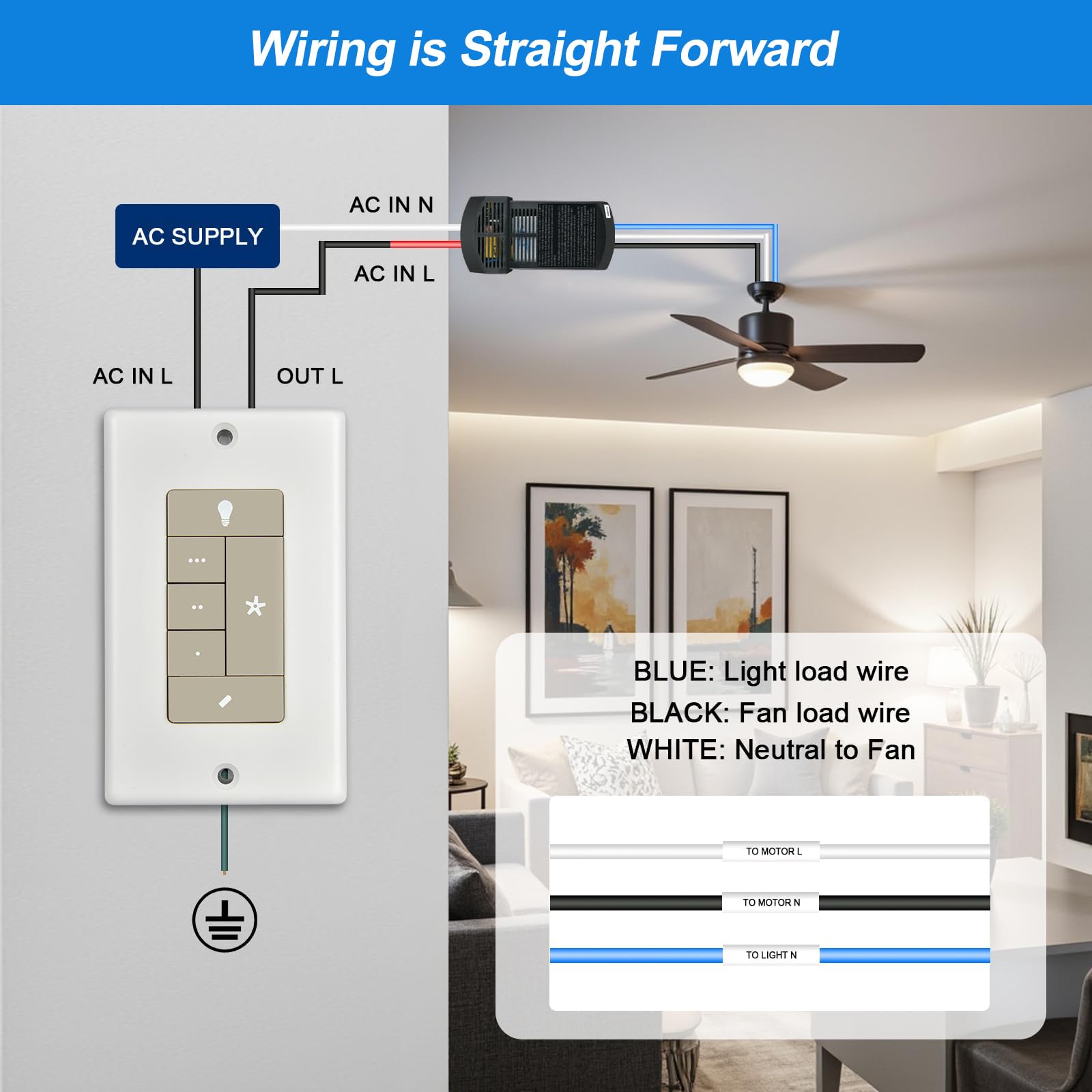 Ceiling Fan Remote Kit Universal Wall-Mount Ceiling Fan Remote Control ...