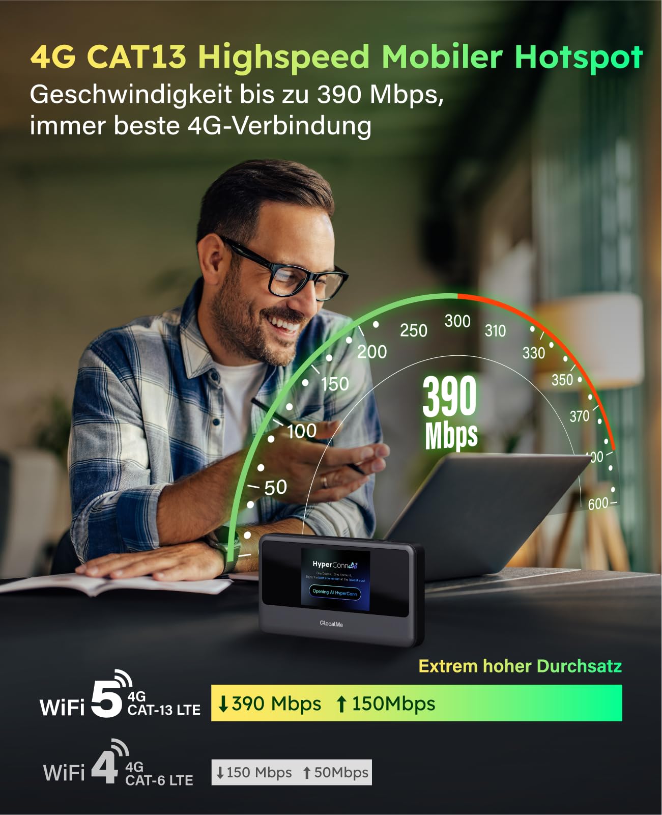 GlocalMe MeowGo Mobiler WLAN Router, SIM-frei, 4G LTE Router mit AI-HyperConn, bis zu 390 Mbps, Abdeckung in 200 Ländern, Tragbares WLAN ohne Vertrag, Mobiler Hotspot bis zu 10 Geräte, 15 Std. Nutzung