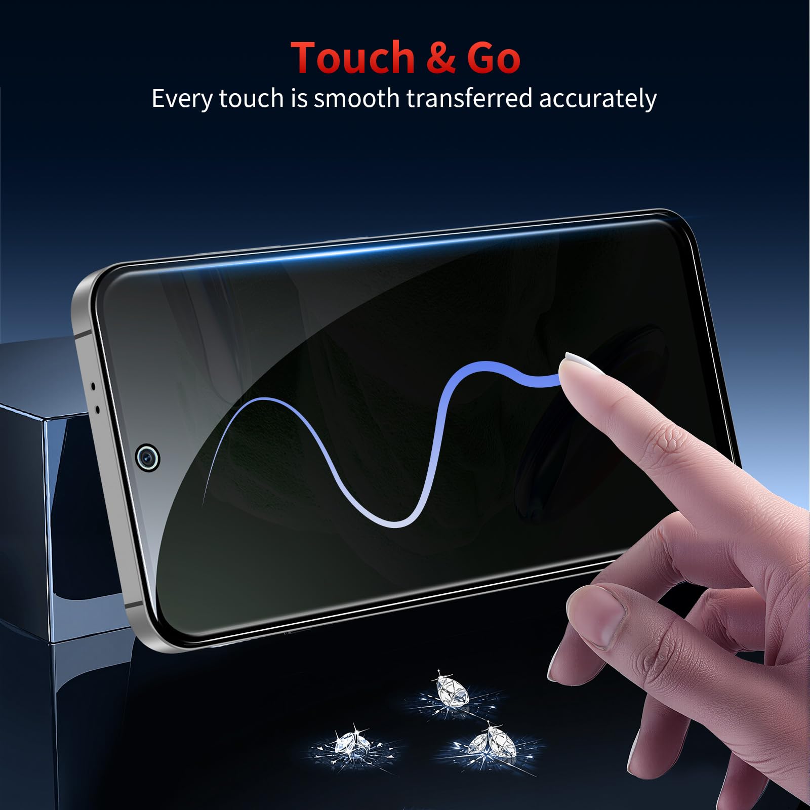 JETech Pellicola Protettiva In Vetro Temperato Per Xiaomi Redmi Note 12 5G, Con Protezione Per Fotocamera, Antigraffio 9H, HD, Confezione Da 2 - 3