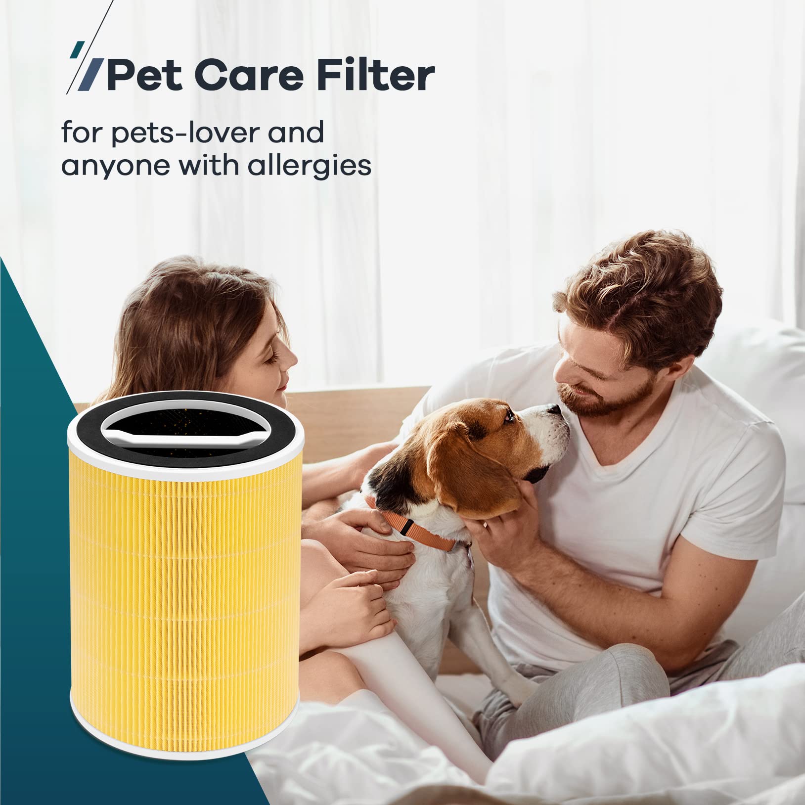 Welov P200S Pet Care Filter, 3in1 H13 True HEPA and HighEfficiency