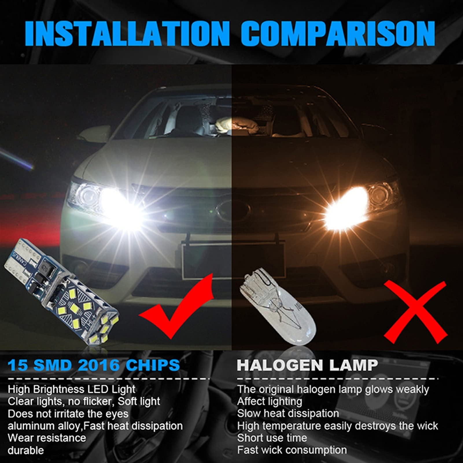 Żarówka ledowa 10x T10 W5W Super Jasne LED Lights Car Lights Auto Reading Doom Drzwi Żarówka Pojazd Klin Skręć Side Wnętrze Parking DRL Lampa Biały 12V (Color : Crystal Blue)