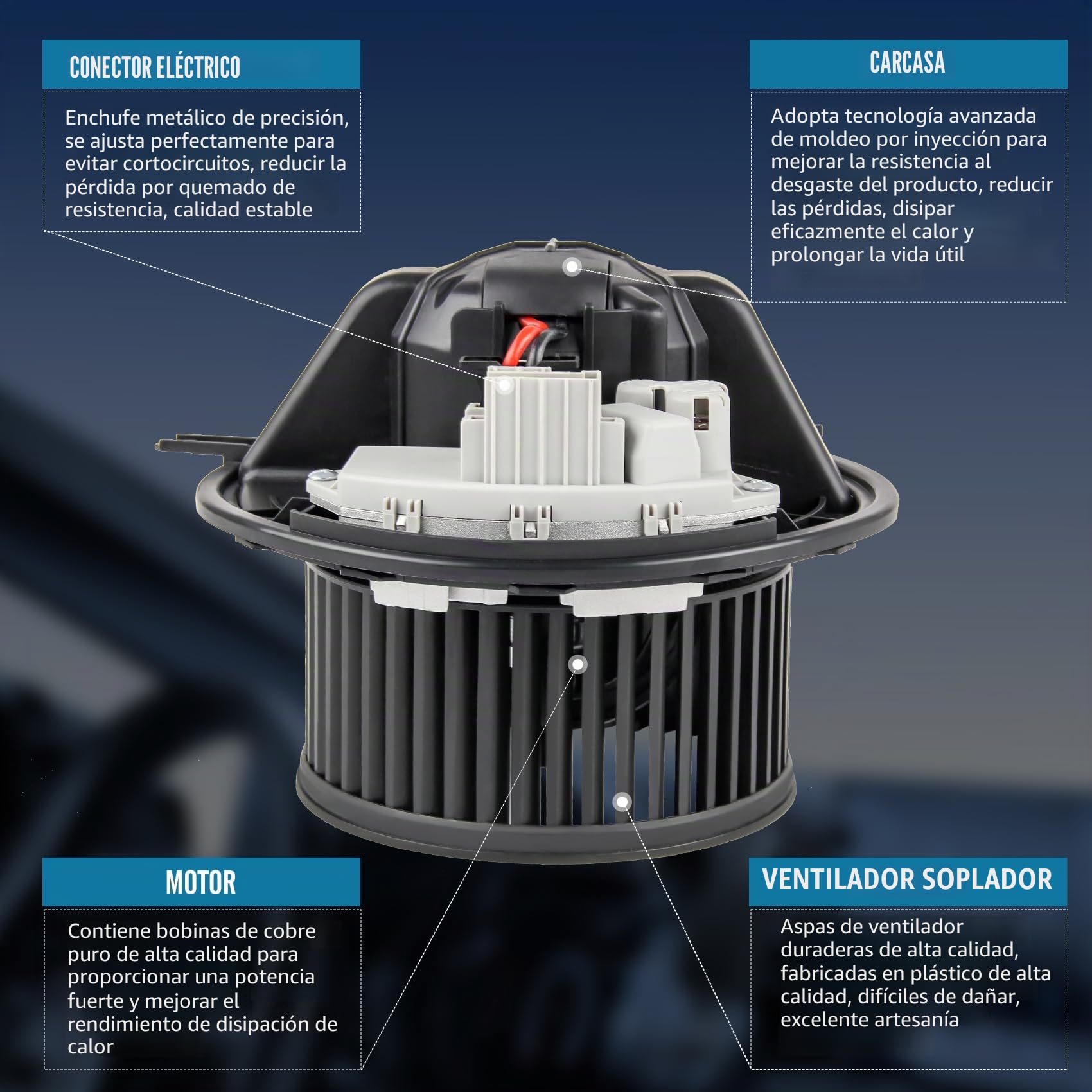 DOCAS Ventilador habitáculo,Motor del ventilador del aire acondicionado + regulador compatible para BMW E81 E82 E87 E88 2004-2011 E90 E91 E92 E93 2004-2013 X1 E84 X3 F25 X4 F26 Z4 E89 64119227670