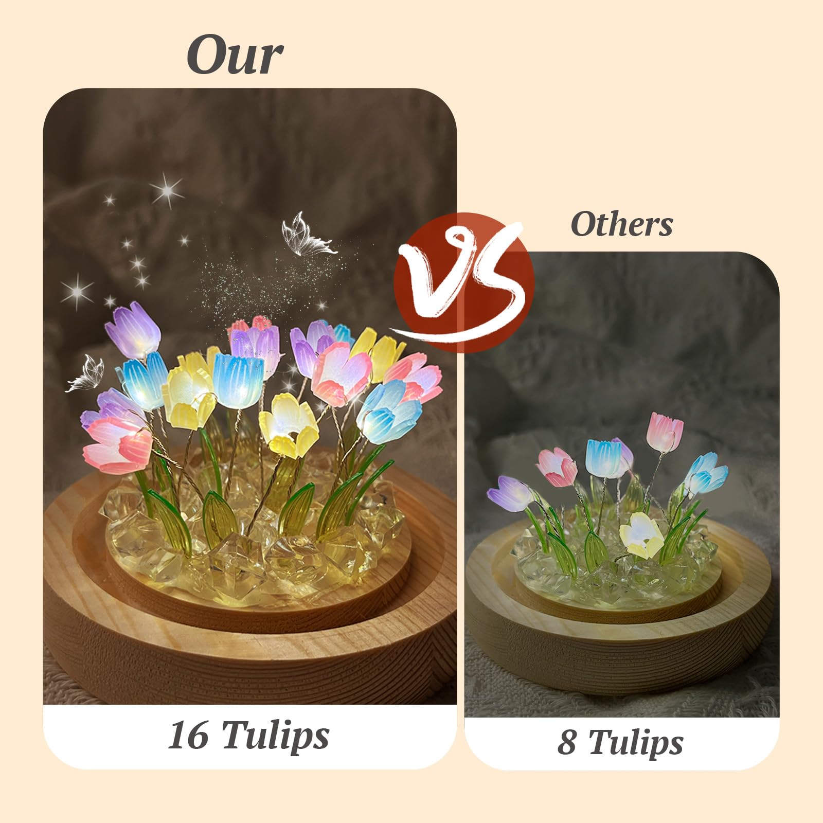 Danolt Forever Tulips Light, Colour Tulip Lamp, Flower Lamp Gifts for Girls and Women Cute Room Decor, Transparent, 3.9 inches - Image 4